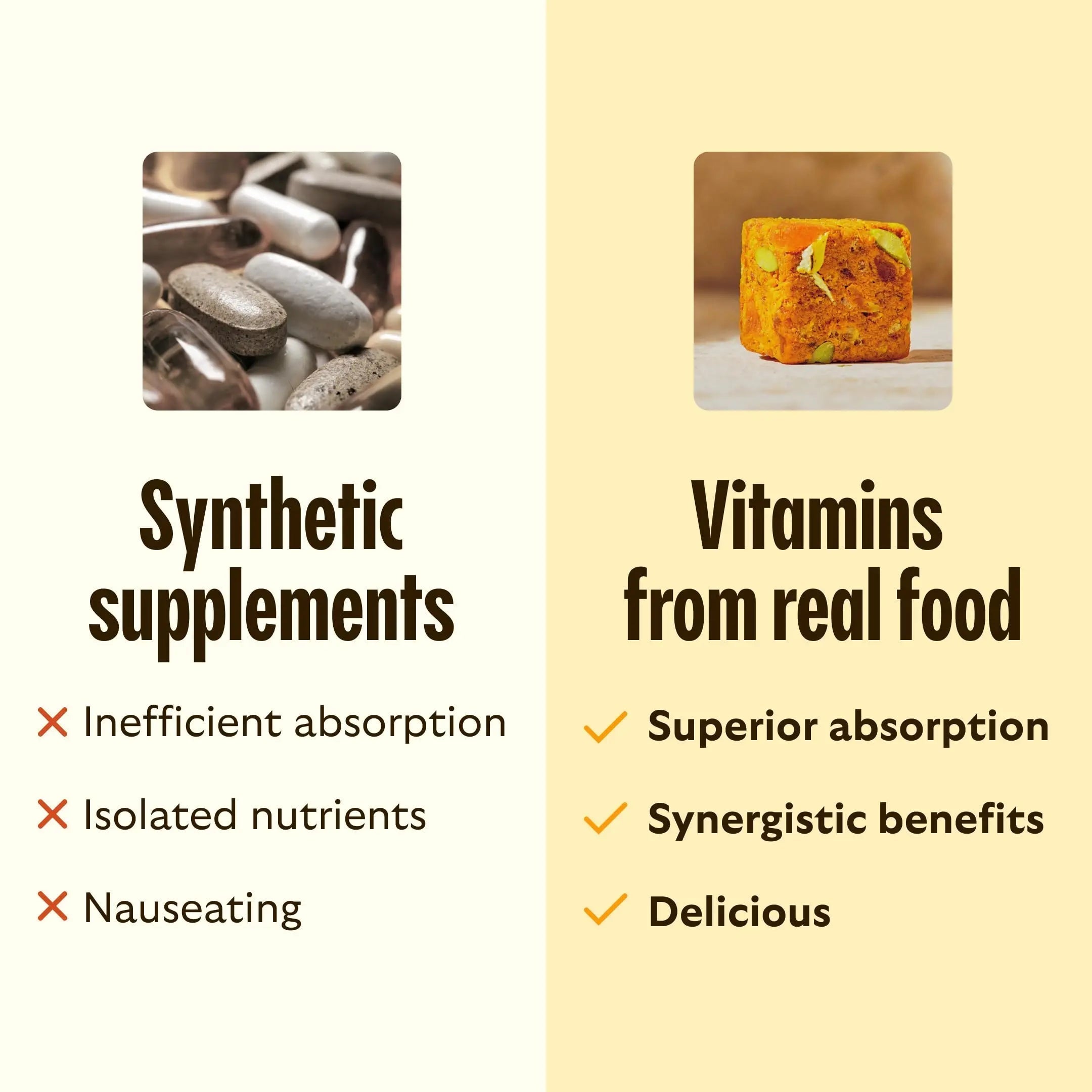 GEM Daily Bite for Women & Men, with 20+ Vitamins, Minerals & Superfoods Like Zinc, Vitamin D, B-Complex, K, Turmeric, Fiber & Prebiotics GEMAu supplements