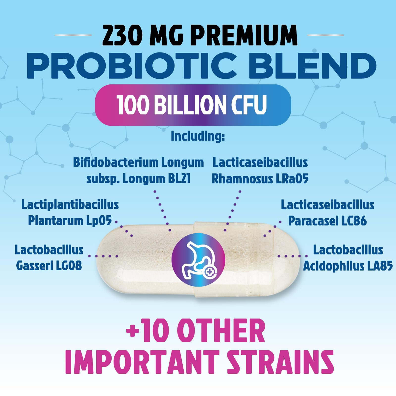 Probiotics 100 Billion CFU - 16 Premium Strains + Prebiotics - Best Probiotics for Women & Men - Supports Immune, Digestive & Gut Health, Supports Occasional Constipation, Gas & Bloating - 30 Capsules Nature's PeakAu supplements