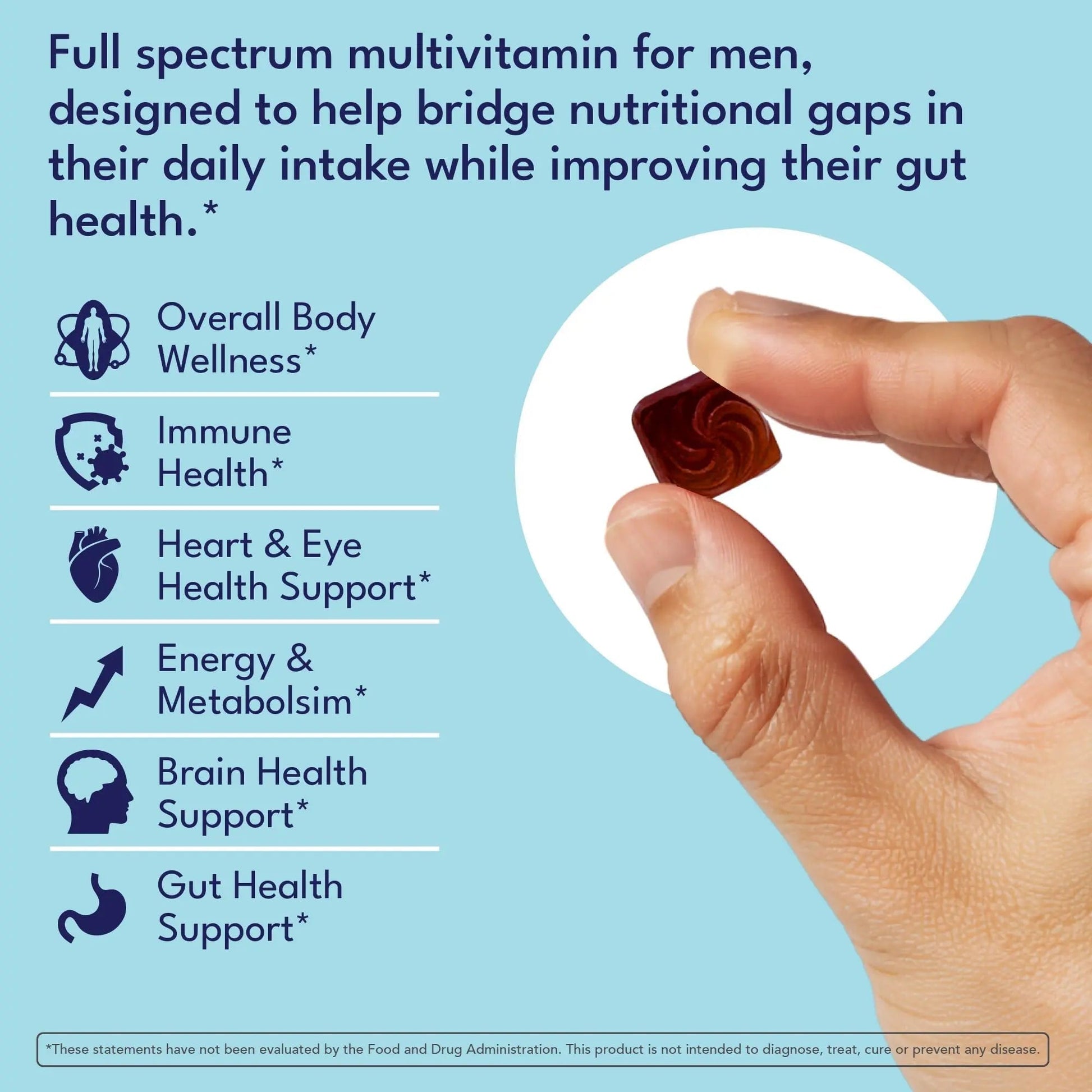 Sakoon nutrition Men's Multivitamin Gummies with Probiotics and Prebiotics, Adult Multivitamin A, C, D, E, B & More Sakoon nutritionAu supplements