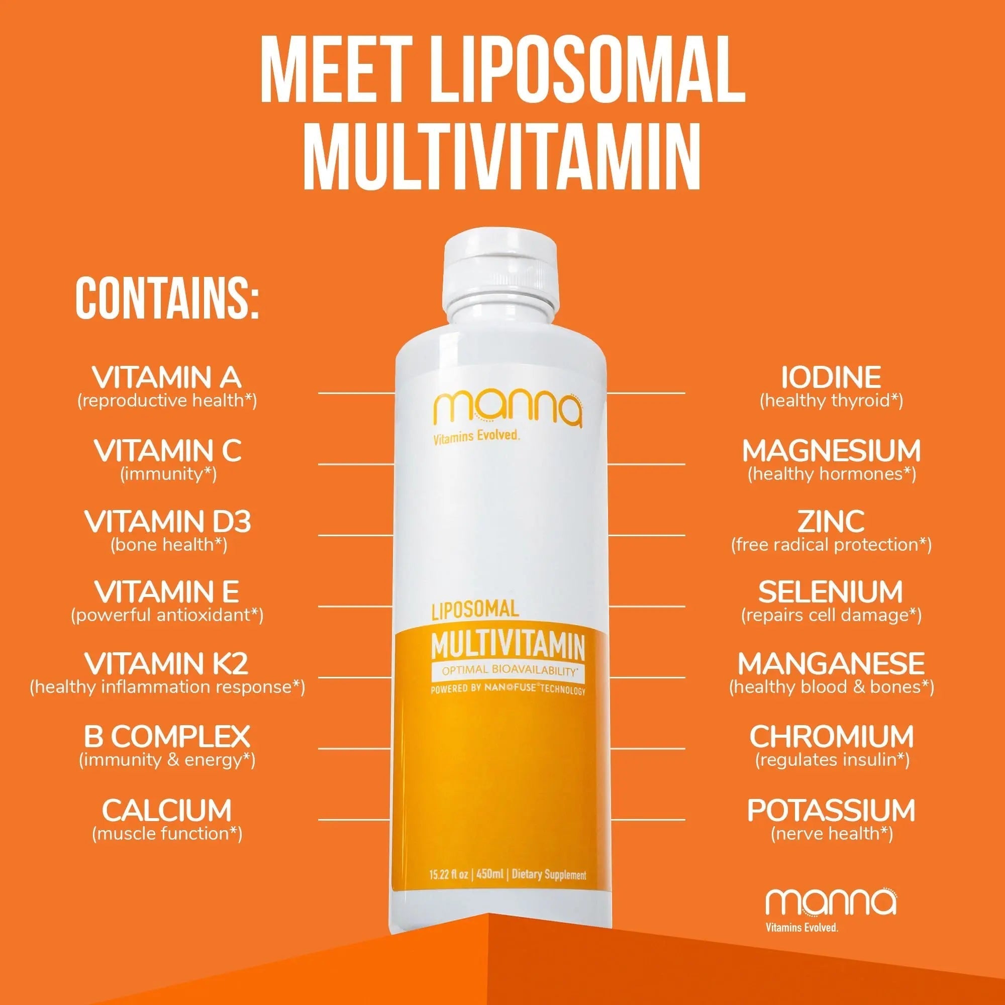 Manna Vitamins Evolved Liposomal Multivitamin - Daily Multivitamin Provides 20 Vitamins and Minerals - Multivitamins for Men and Women Manna Vitamins EvolvedAu supplements