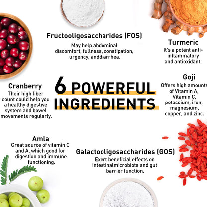 Probiotics for Women & Men, 300 Billion CFU 11 Strains, Probiotic with Organic Herbal GOGOSATISUS supplements
