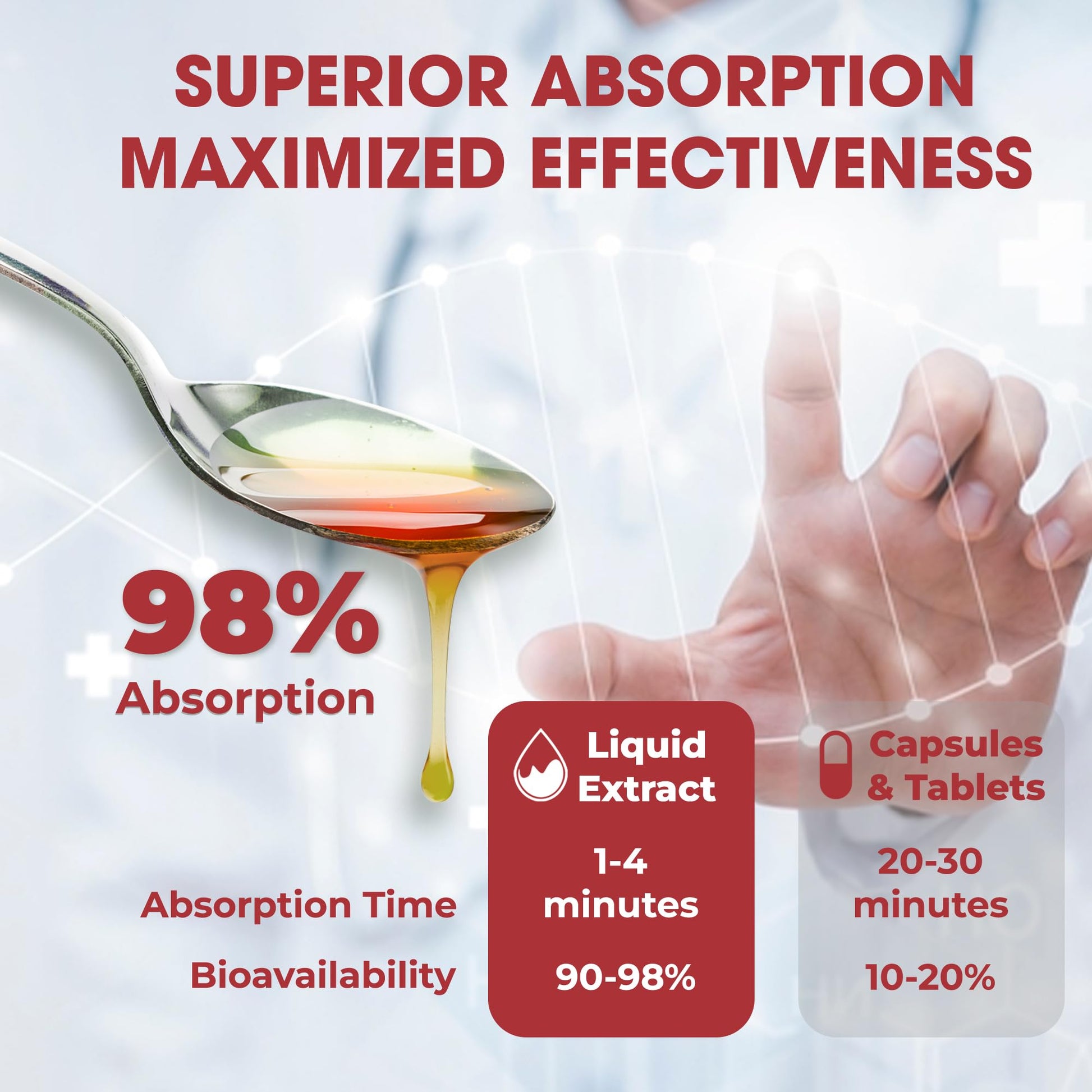 NutraPeaks NAD+ Supplement Liquid - NAD+ Supplement 1000mg, NAD+ Nicotinamide Riboside Resveratrol Supplements with PQQ, NAD+ Berry Flavor Sticks for Anti-Aging, Energy, Focus NutraPeaksAu supplements