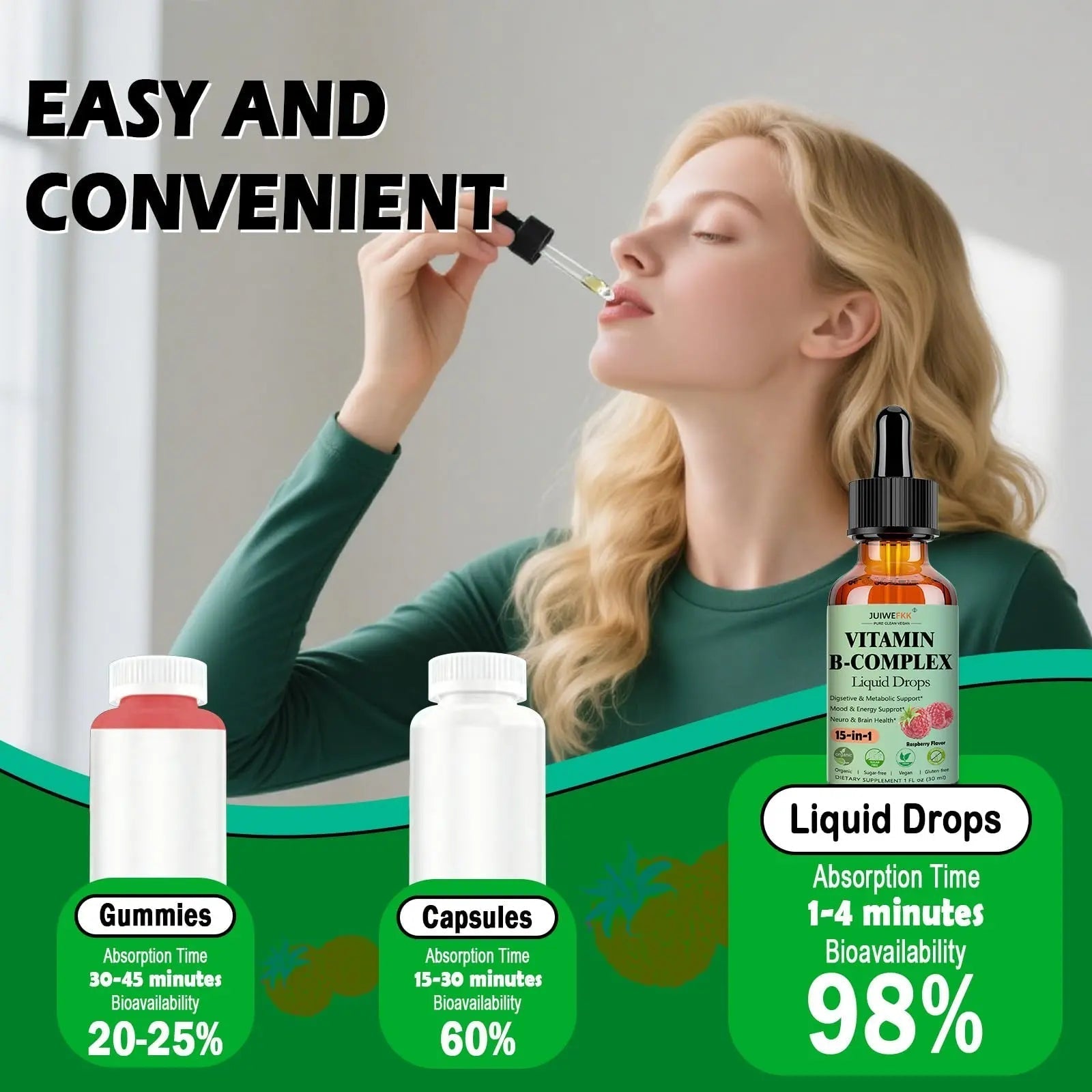 Vitamin B Complex Liquid Drops for Women Men & Kids, 15-in-1 VIT B Complex with Vitamin C B12 B6 B1 Niacin Folate Magnesium JUIWEFKKAu supplements