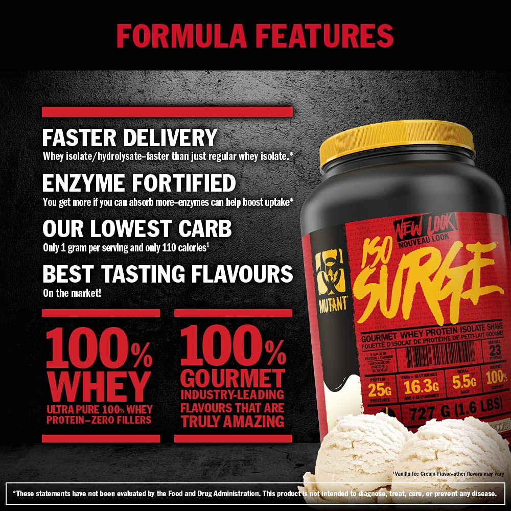 MUTANT ISO Surge – Pure whey Protein Isolate Powder, Low carb, Low Fat, Digestive Enzyme Boosted MutantAu supplements