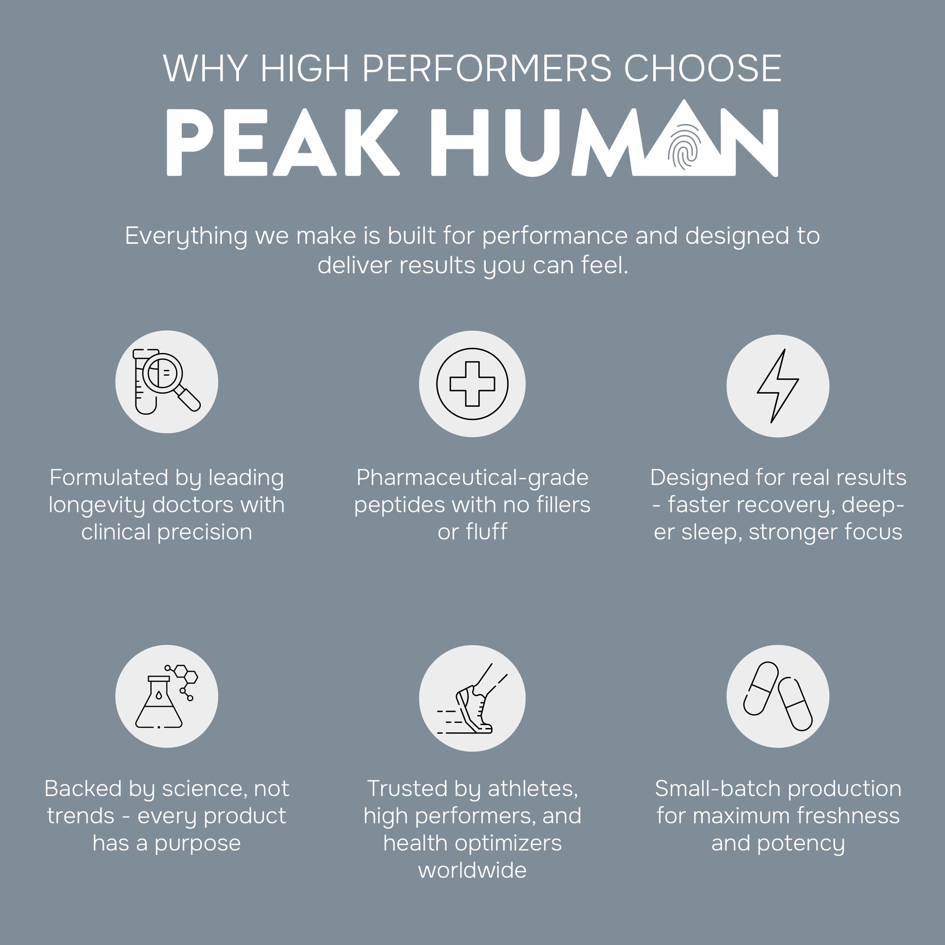 Peak Human Beta-NMN | Beta Nicotinamide Mononucleotide NAD+ Precursor - Advanced Cellular Energy & Longevity - Promotes Vitality, Metabolic Function & Focus - Non-GMO, Vegan Capsules - 60 Count Peak HumanAu supplements