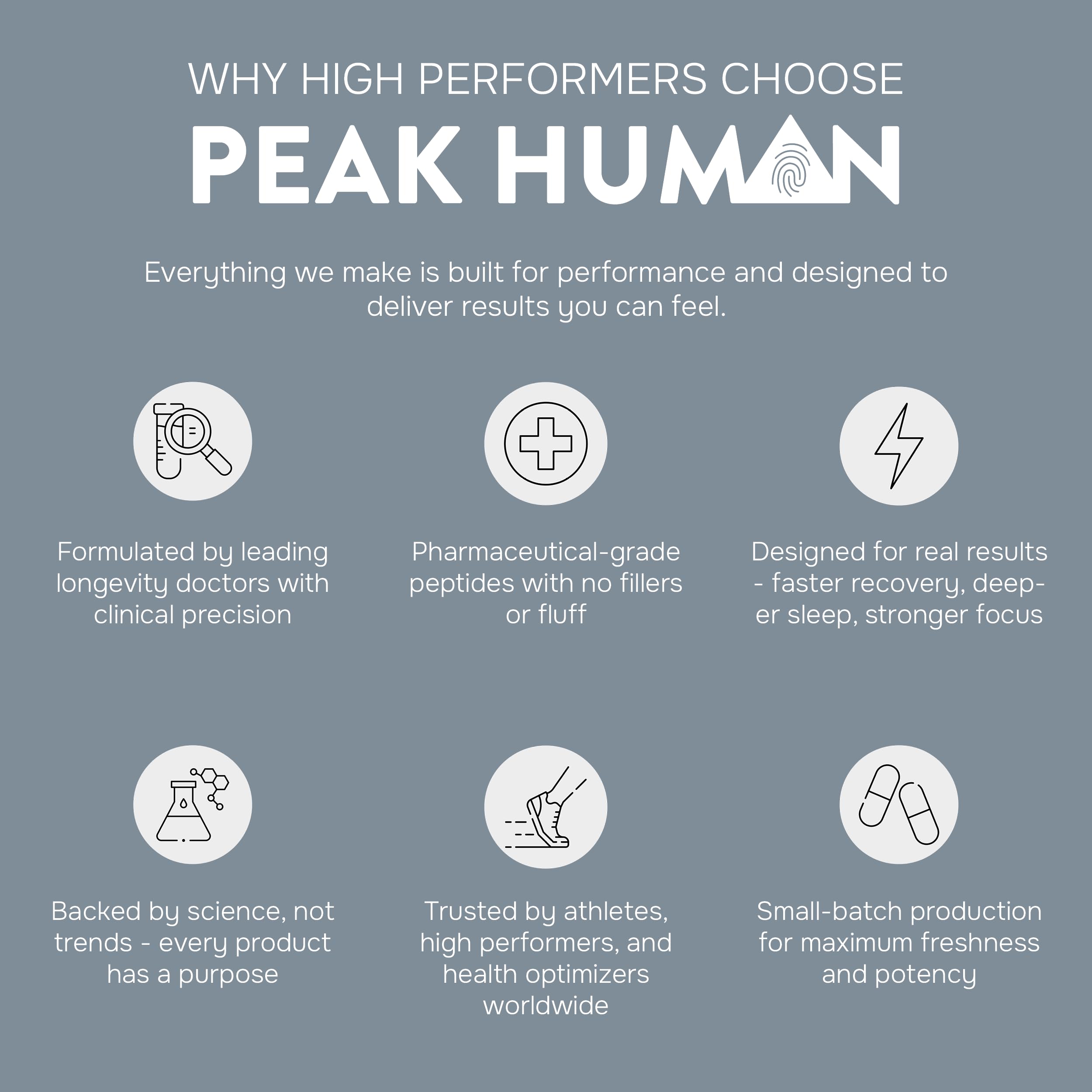 Peak Human Beta-NMN | Beta Nicotinamide Mononucleotide NAD+ Precursor - Advanced Cellular Energy & Longevity - Promotes Vitality, Metabolic Function & Focus - Non-GMO, Vegan Capsules - 60 Count Peak HumanAu supplements