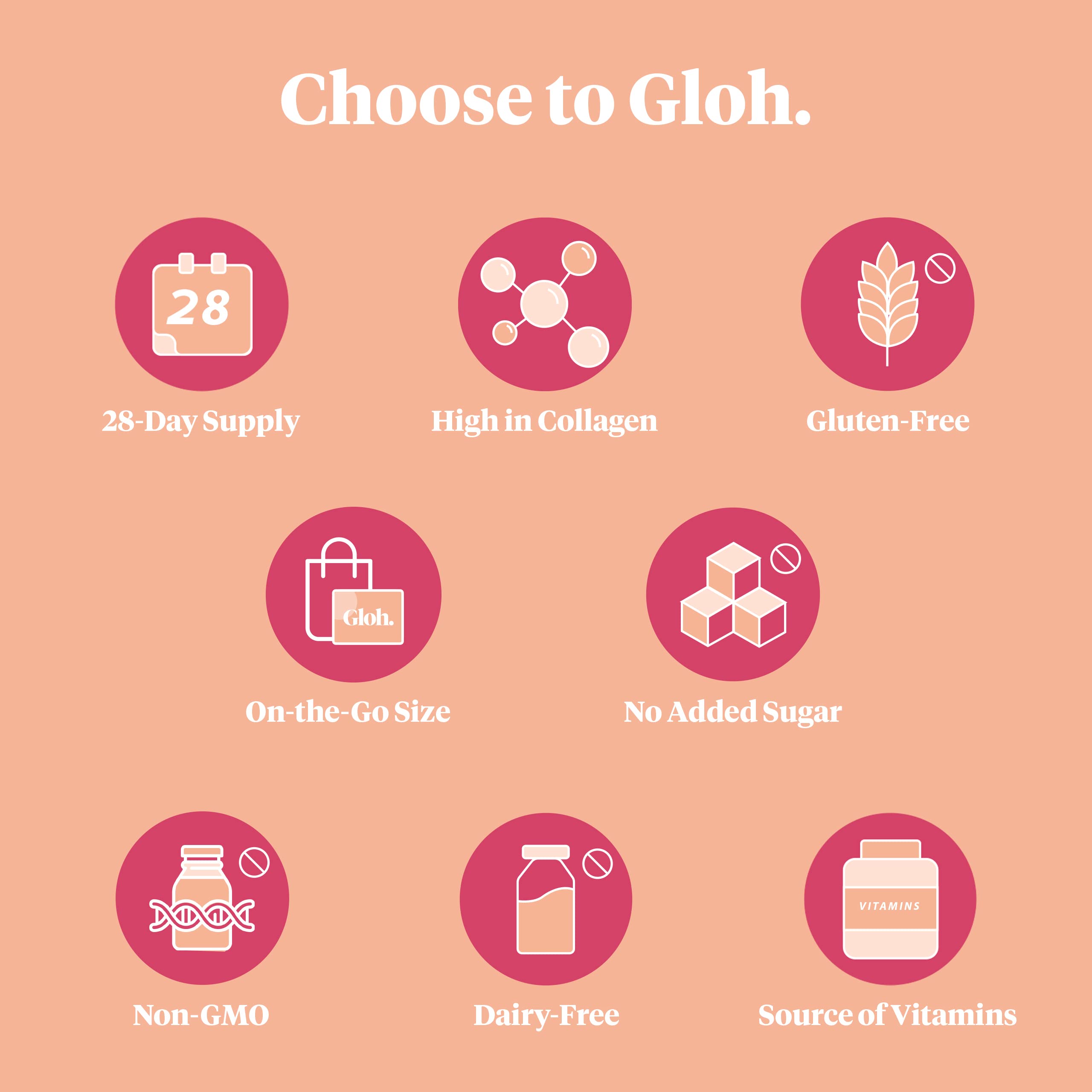 Gloh. Marine Collagen Powder for Women - Peach Flavor Collagen Supplements for Women with Hyaluronic Acid, Vitamin A, B2, B6 Gloh.Au supplements