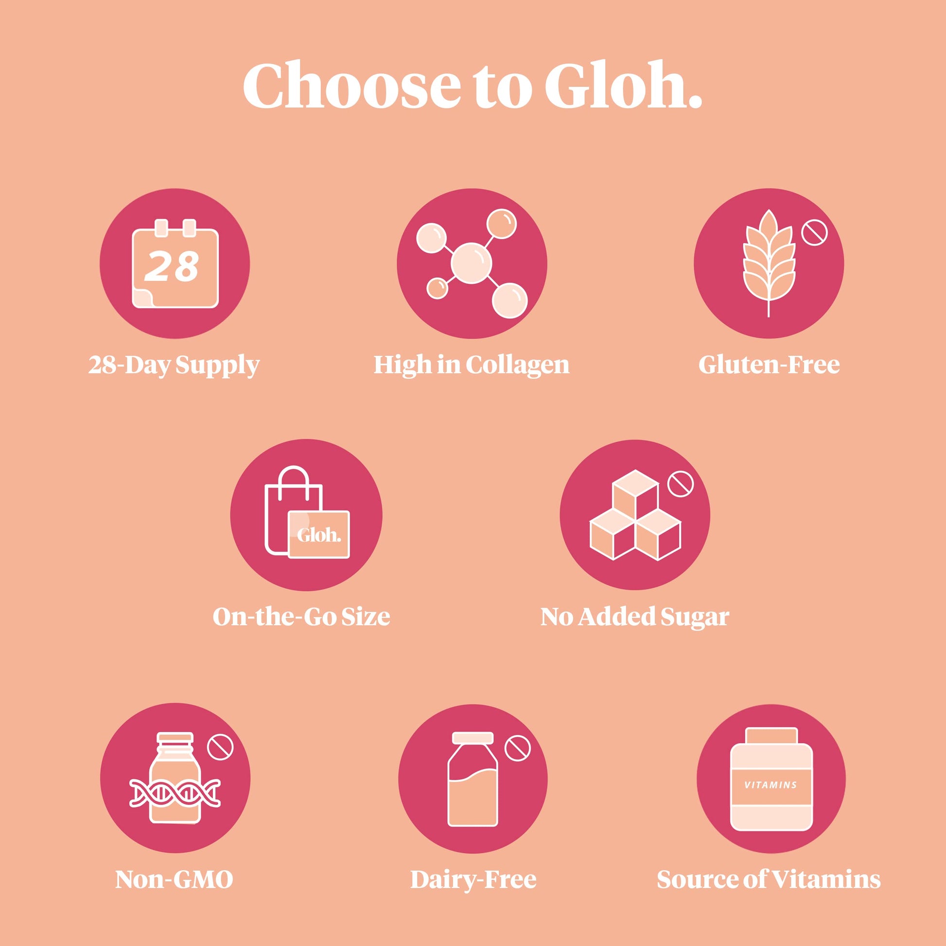 Gloh. Marine Collagen Powder for Women - Peach Flavor Collagen Supplements for Women with Hyaluronic Acid, Vitamin A, B2, B6 Gloh.Au supplements