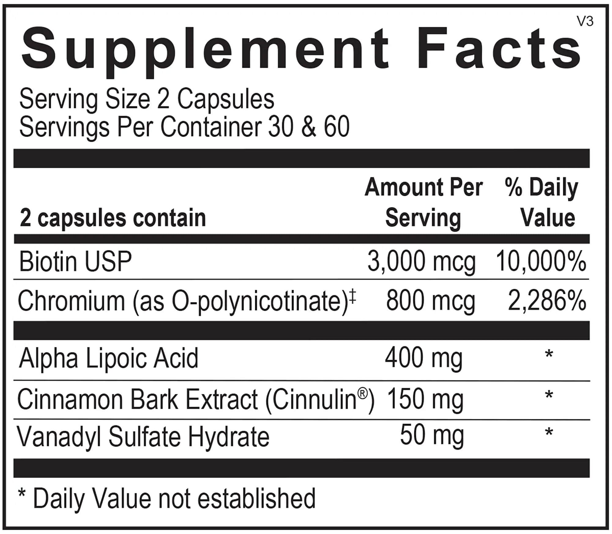 The Source Matters Dia-Wise Metabolic Health Supplement | Alpha Lipoic Acid, Cinnulin Capsules, Biotin, Chromium, Vanadyl Sulfate, Vitamin B for AMPK Activation (60 Count) THE SOURCE MATTERSnz supplements