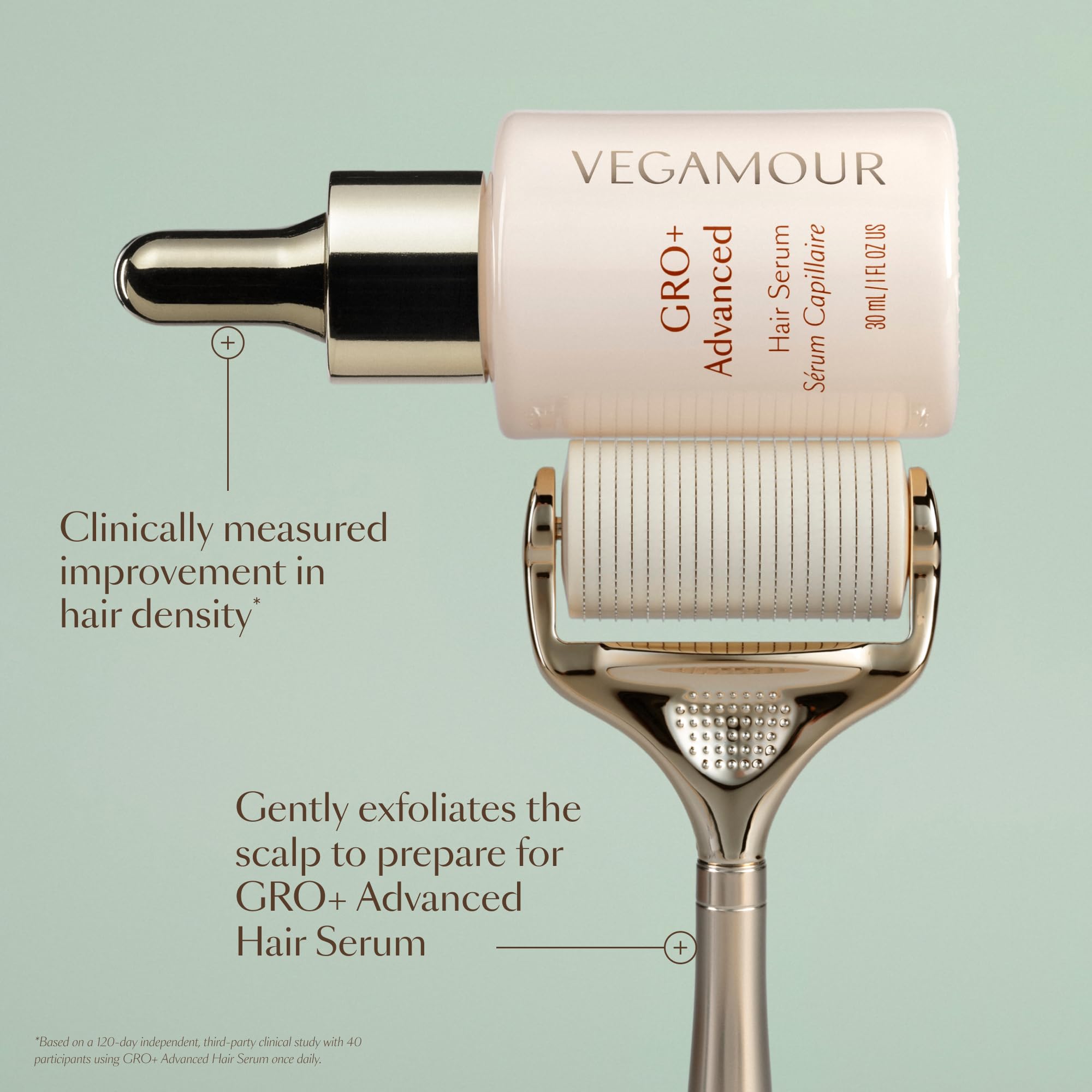 VEGAMOUR GRO+ Advanced Dermaroller Replacement Head | 1,200 Microneedle 0.25mm Scalp Tool | Gently Exfoliates the Scalp | (No Handle, Replacement Head Only) VEGAMOURAu supplements
