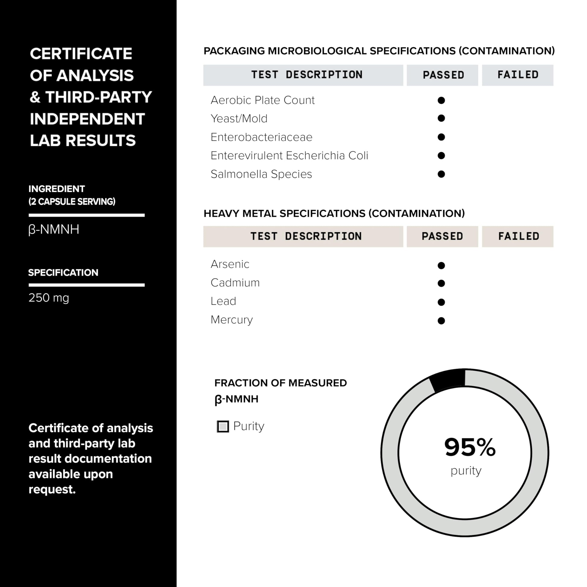 Toniiq NMNH Supplement – Clinically Studied UthPeak™ – 95% Highly Purified & Third-Party Tested for NAD+ & Healthy Aging Support ToniiqAu supplements