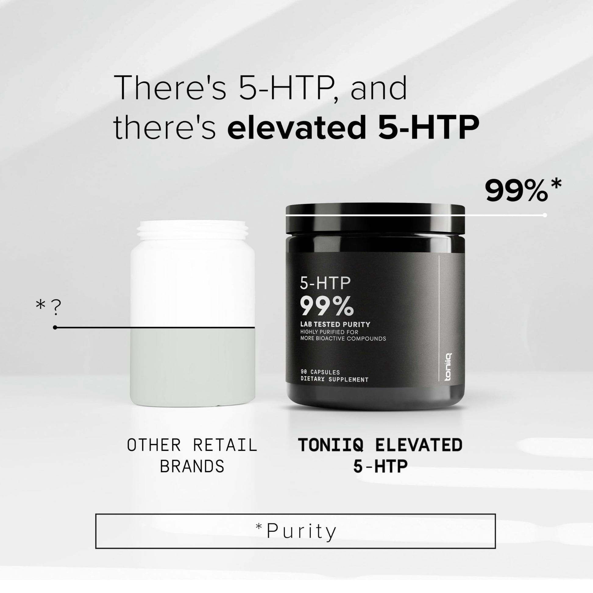Toniiq Ultra High Strength 5HTP Capsules - 99%+ Highly Purified and Bioavailable - 12:1 Concentrated Extract - 200mg - 90 Veggie Capsules ToniiqAu supplements