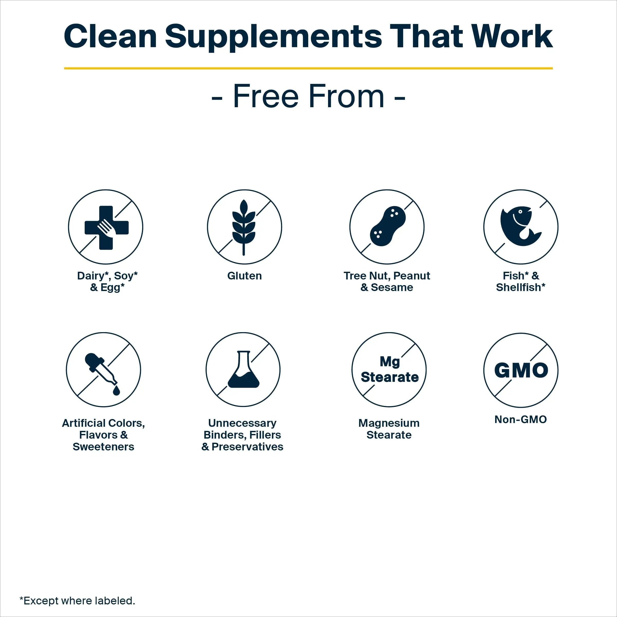Vital Nutrients Multi-Nutrients 5 Ultra Antioxidant Formula | Boron, Copper, and Iron Free | Vegetarian Daily Multivitamin and Mineral Vital NutrientsAu supplements