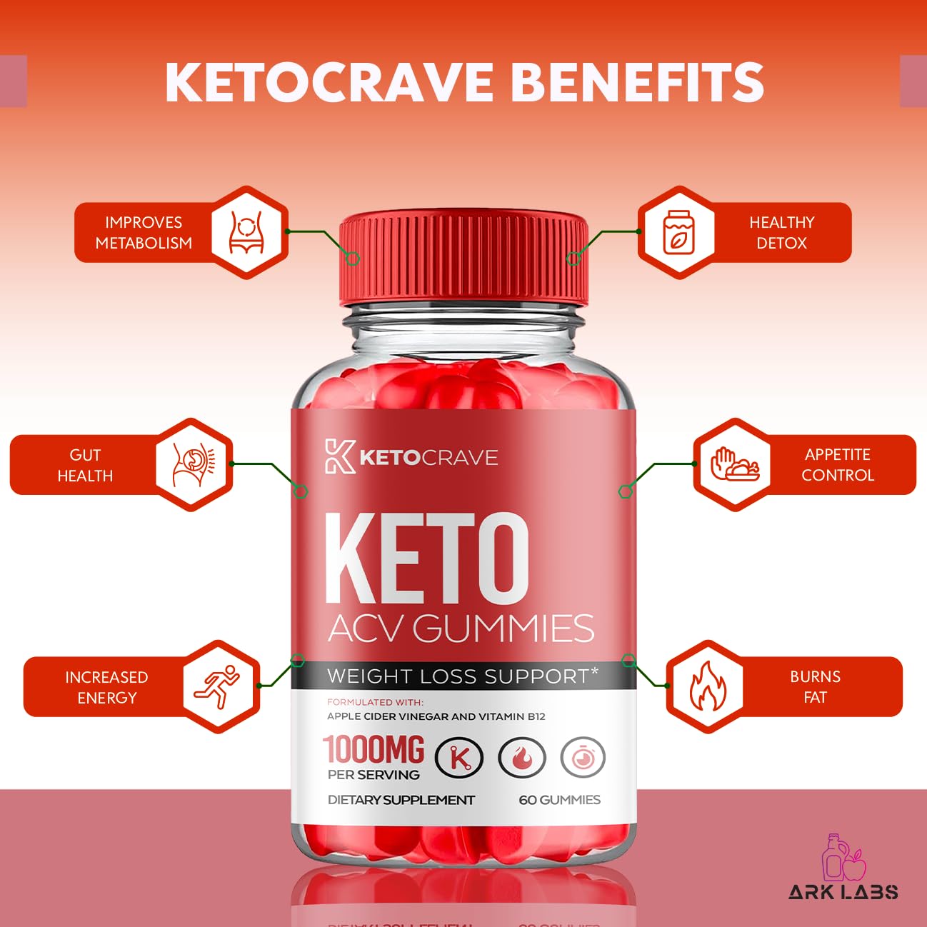 Keto Crave ACV Gummies, KetoCrave Keto ACV Gummies Advanced Weight Loss 1000MG Ark LabsUS supplements