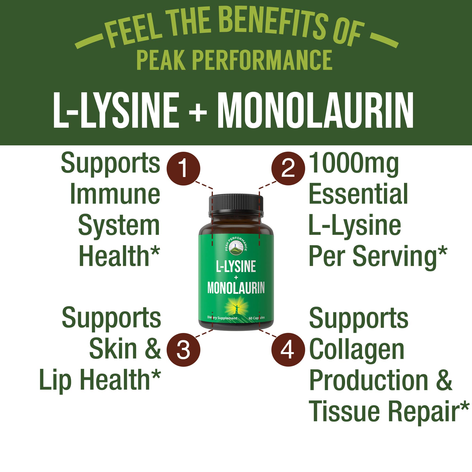 Peak Performance L Lysine 1000mg + Monolaurin 500mg Supplement for Immune Support - High Potency L-Lysine for Lips, Skin, & Health - 2-in-1 Bioavailable Supplements for Men and Women - 60 Capsules Peak PerformanceAu supplements