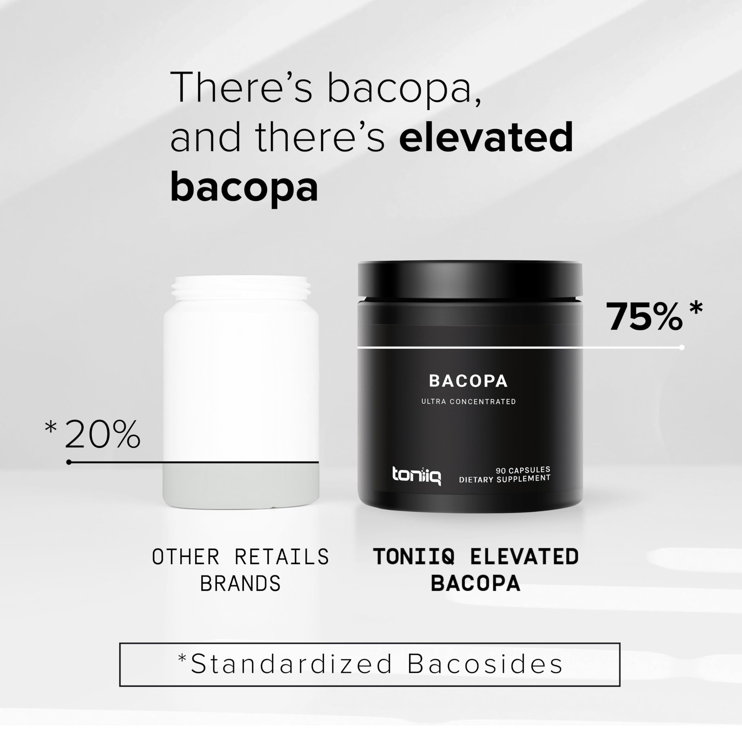 Toniiq Bacopa - Ultra High Potency 45:1 Extract with 75% Bacosides - Highly Concentrated - Third-Party Lab Tested - 90 Capsules ToniiqAu supplements