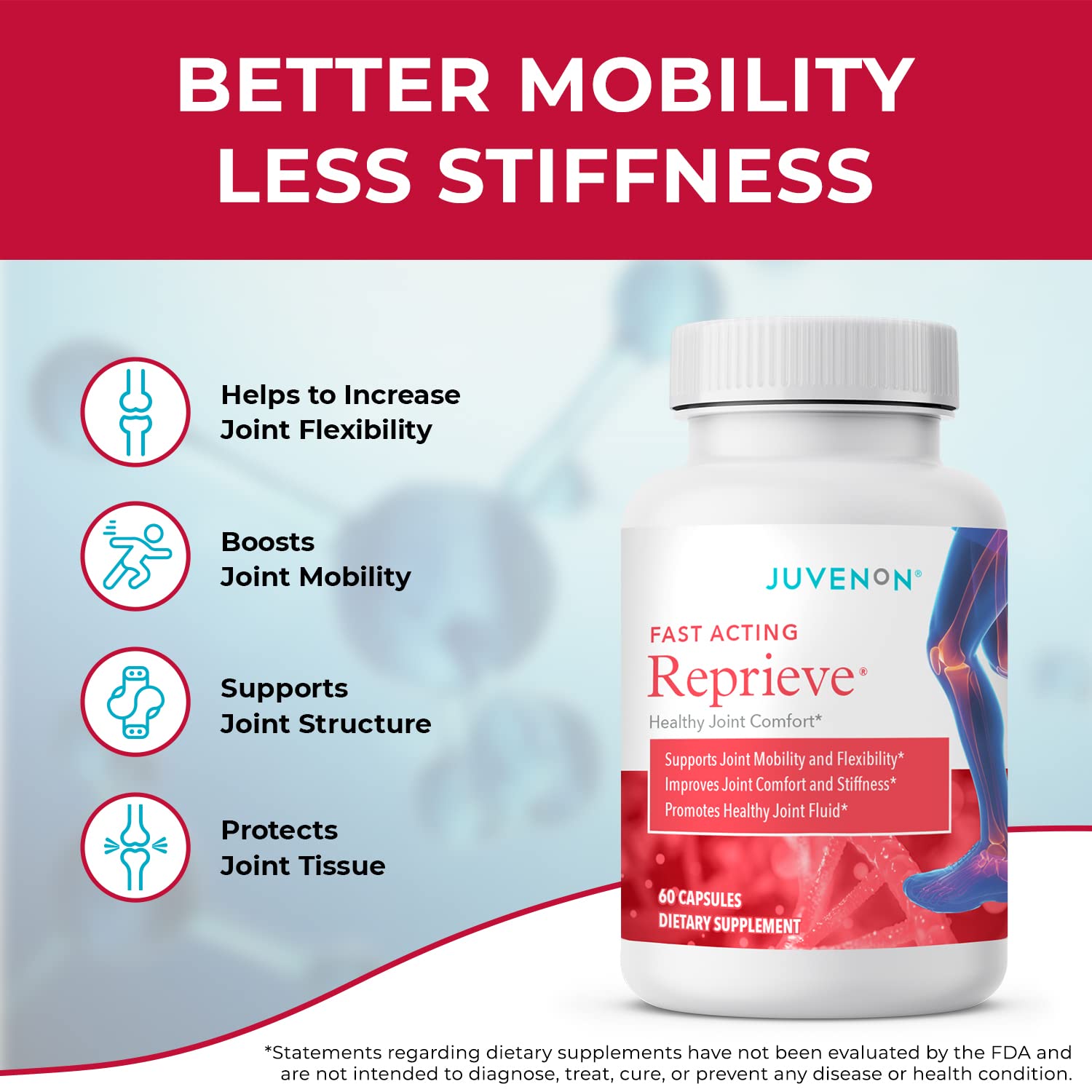 Juvenon Reprieve Capsules (60 Capsules) - Fast-Acting, Joint Comfort Supplement and Effective Joint Support Solution, Research Verified JuvenonAu supplements