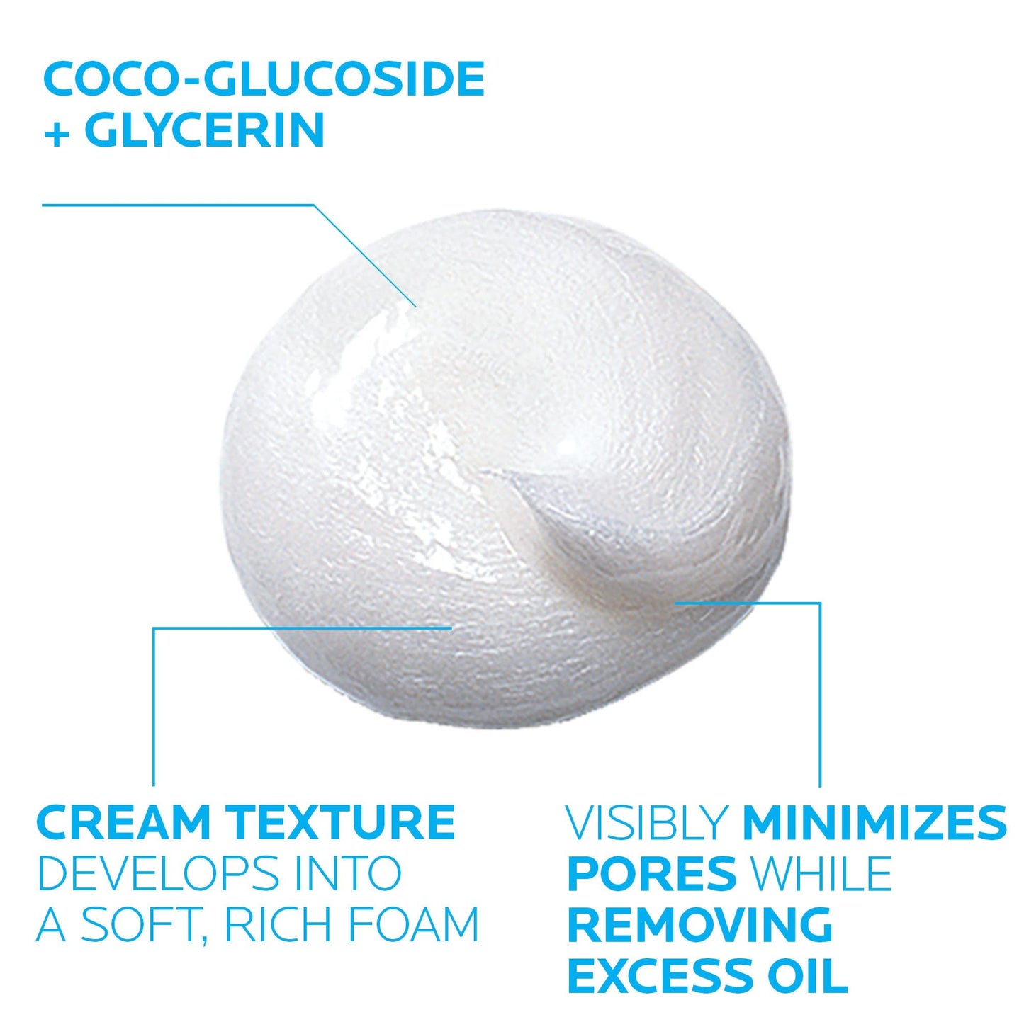 La Roche-Posay Effaclar Deep Cleansing Foaming Facial Cleanser, Cream La Roche-PosayUS supplements