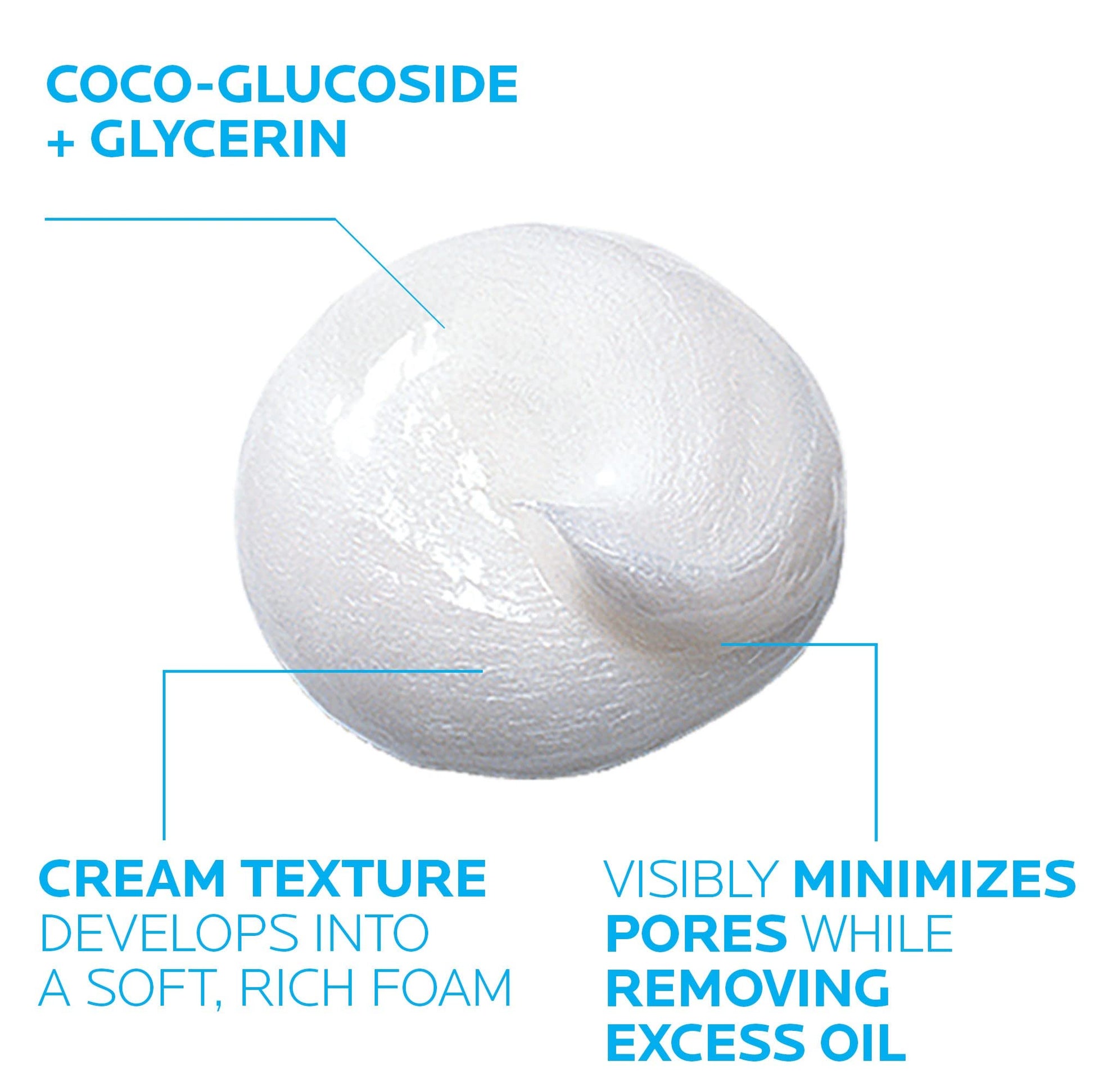 La Roche-Posay Effaclar Deep Cleansing Foaming Facial Cleanser, Cream La Roche-PosayAu supplements