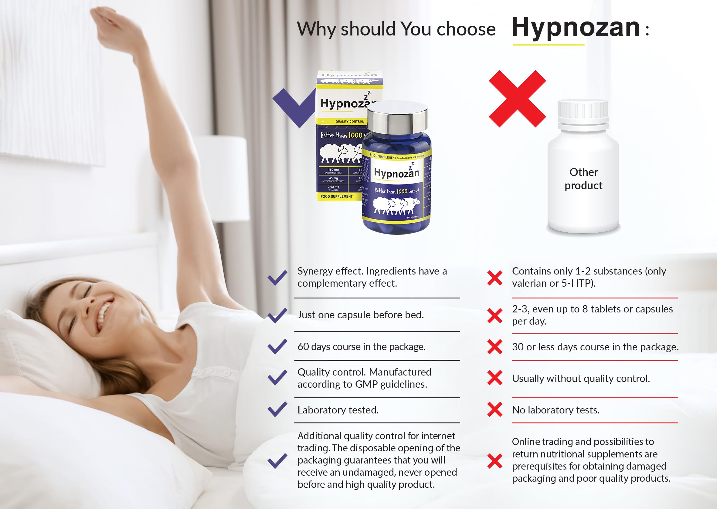 Hypnozan. 60 Easy Nights in Every Pack - 60 Capsules, Just One Before Bed. Natural Vox pharmaceuticaUS supplements
