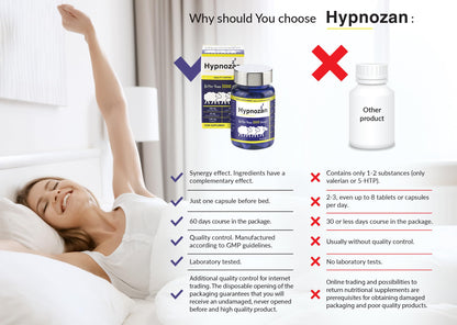 Hypnozan. 60 Easy Nights in Every Pack - 60 Capsules, Just One Before Bed. Natural Vox pharmaceuticaUS supplements