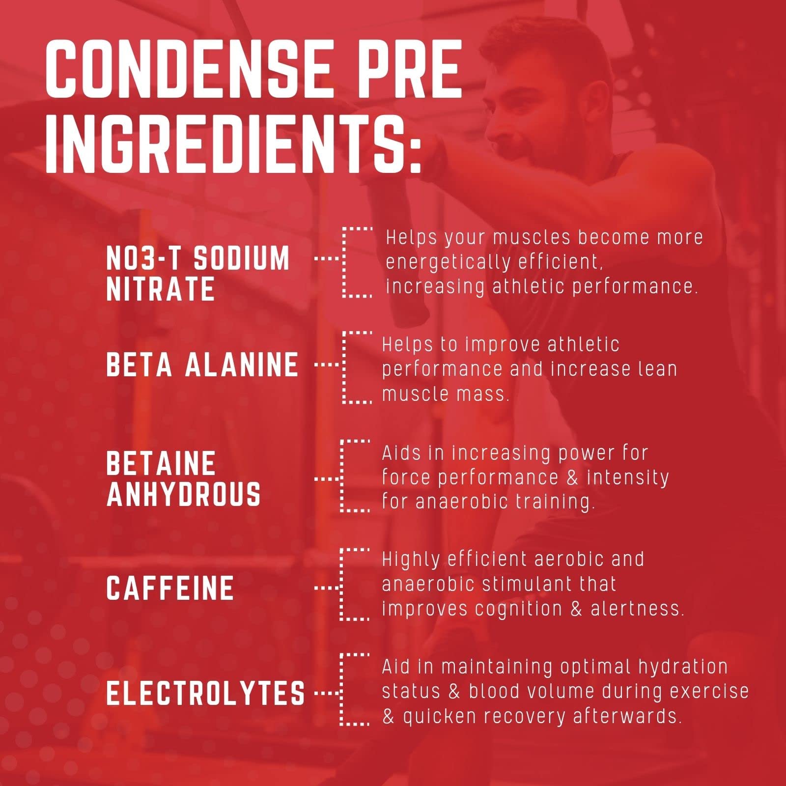 Purus Labs CONDENSE PreWorkout Powder, 40 Servings (Crisp Green Apple) Purus LabsAu supplements