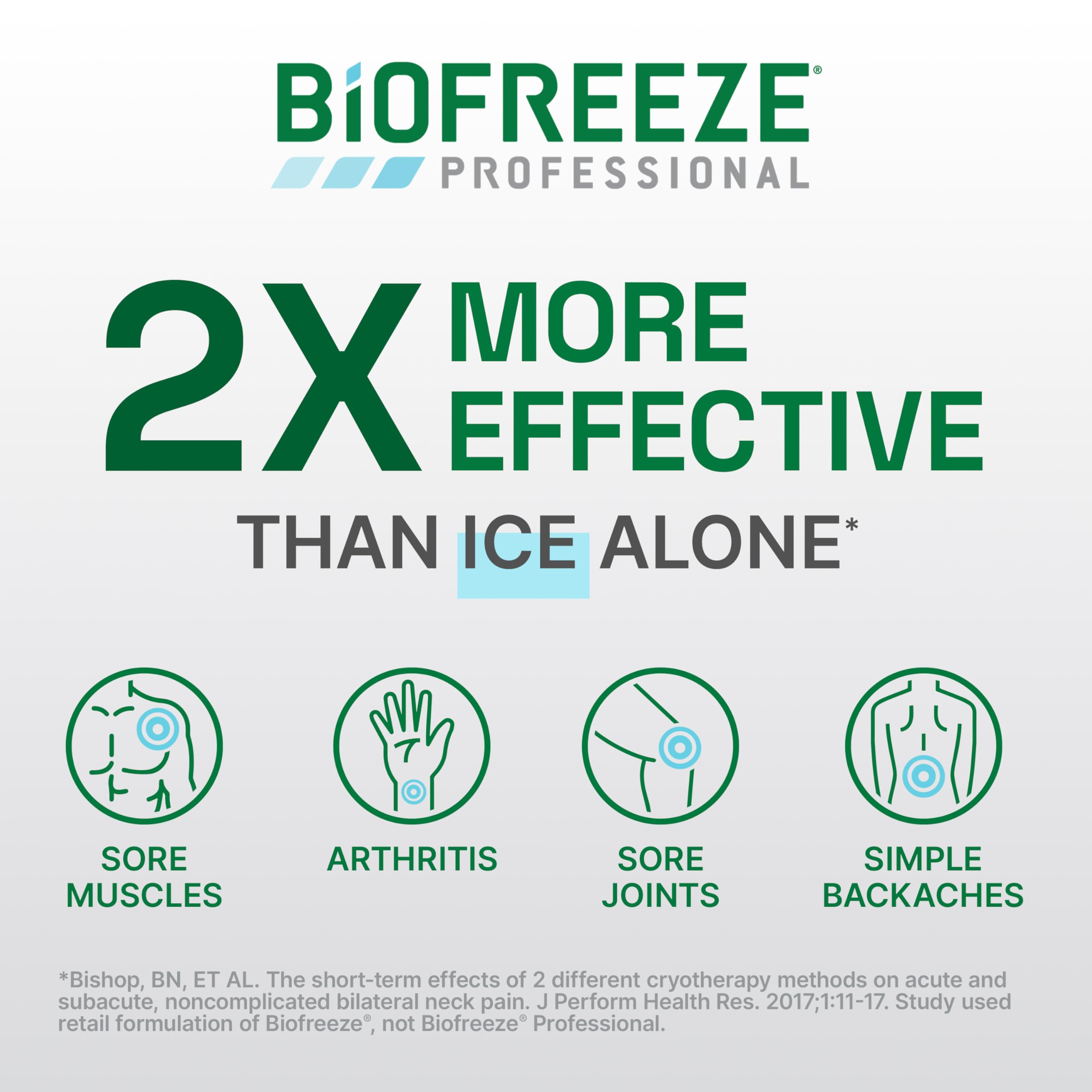 Biofreeze Professional Colorless Pain Relief Roll On, Knee & Simple Backache Relief, Arthritis Pain Reliever, Neck Pain Relief, Cooling Joint Pain Relief, Roll-On Menthol Gel 3 Fl Oz BiofreezeAu supplements
