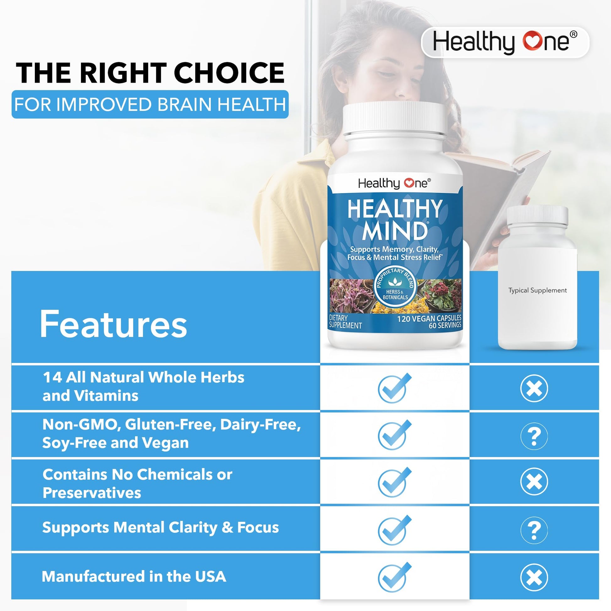 Healthy Mind - Safe for Teens - Brain Fog - Cognitive Function - Concentration - Focus - Neural Optimization - Mood - Ginkgo Biloba - Ginseng - Rhodiola - Bacopa - Gotu Kola - Green Tea - 60 Count Healthy OneAu supplements
