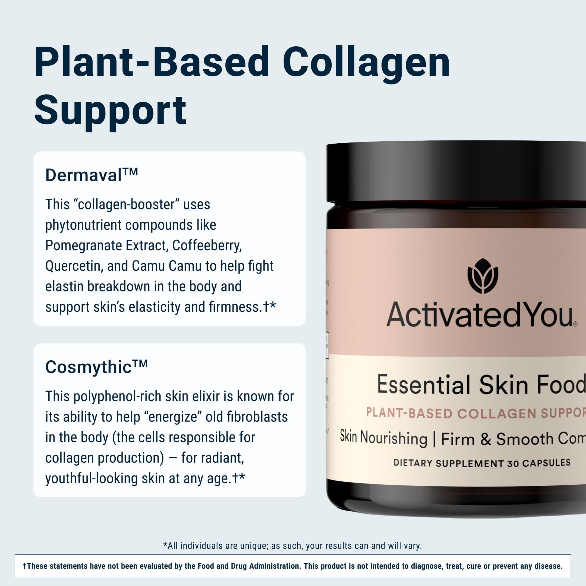 ACTIVATEDYOU Essential Skin Food, Advanced Skincare Collagen Elastin Support Supplement for Aging Skin, Helps Improve Appearance of Face Texture, Sagging w/Dermaval, Vitamin C (30 Count (Pack of 3)) ACTIVATEDYOUAu supplements