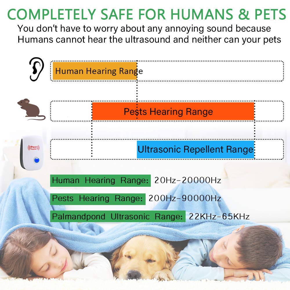 Ultrasonic Pest Repeller 6 Packs Electronic Plug in Indoor Sonic Repellent PalmandpondUS supplements
