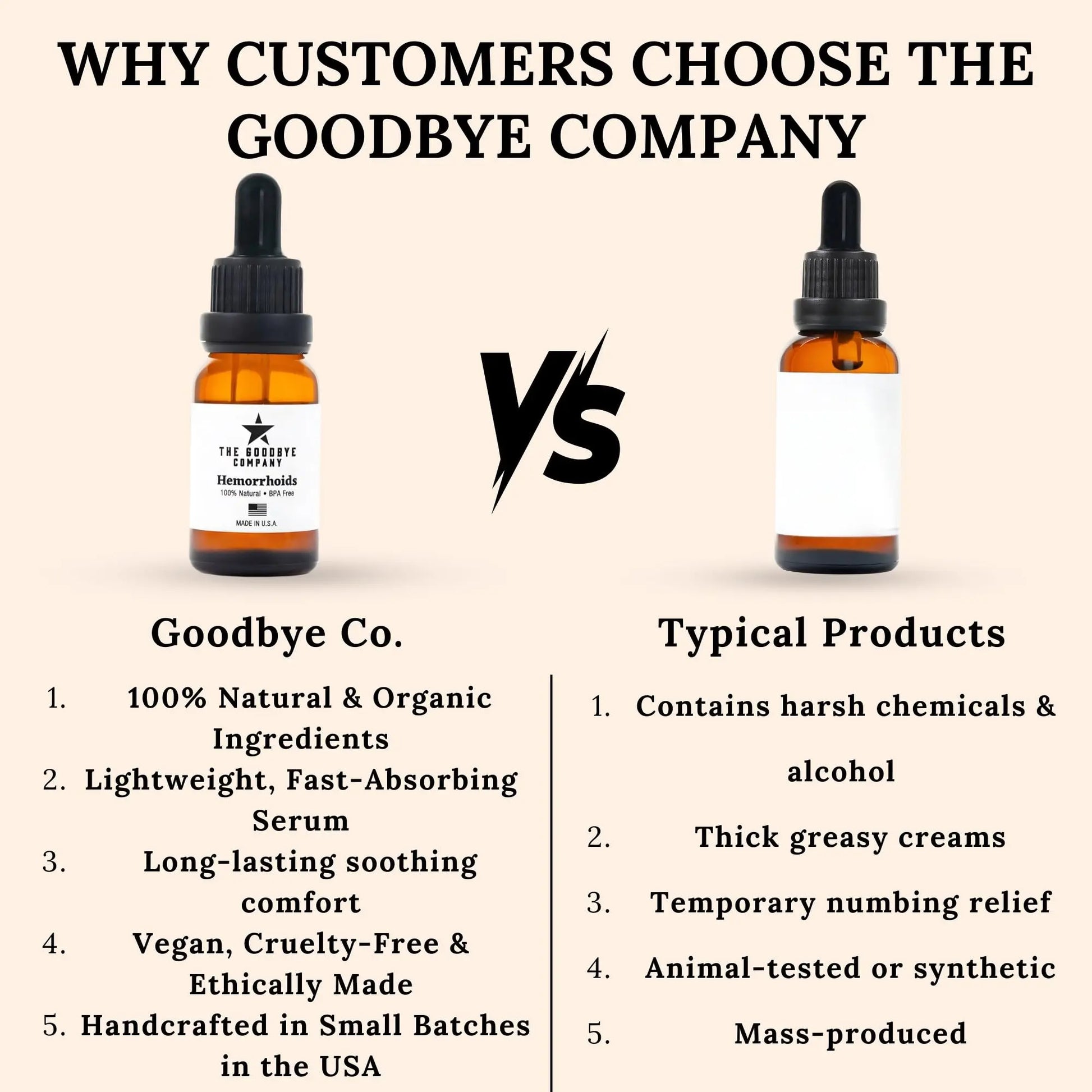 The Goodbye Company Organic Hemorrhoid Relief Serum - Natural Witch Hazel Treatment for Pain, Itch & Swelling - Internal External Soothing Formula - Vegan, USA Made, 15mL The Goodbye CompanyAu supplements