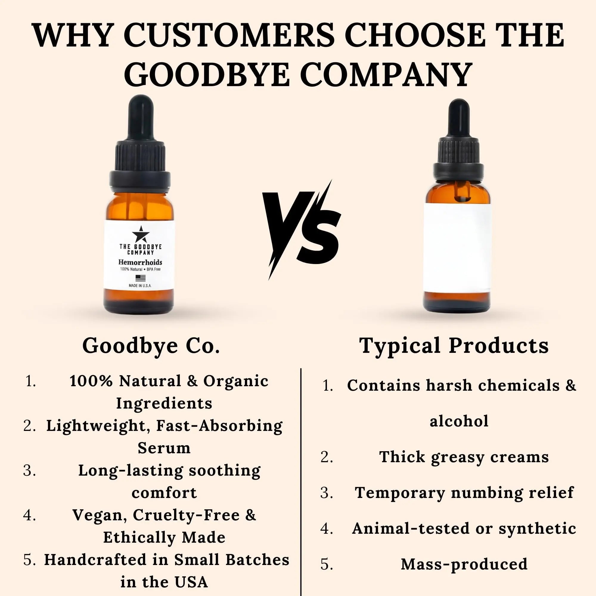 The Goodbye Company Organic Hemorrhoid Relief Serum - Natural Witch Hazel Treatment for Pain, Itch & Swelling - Internal External Soothing Formula - Vegan, USA Made, 15mL The Goodbye CompanyAu supplements