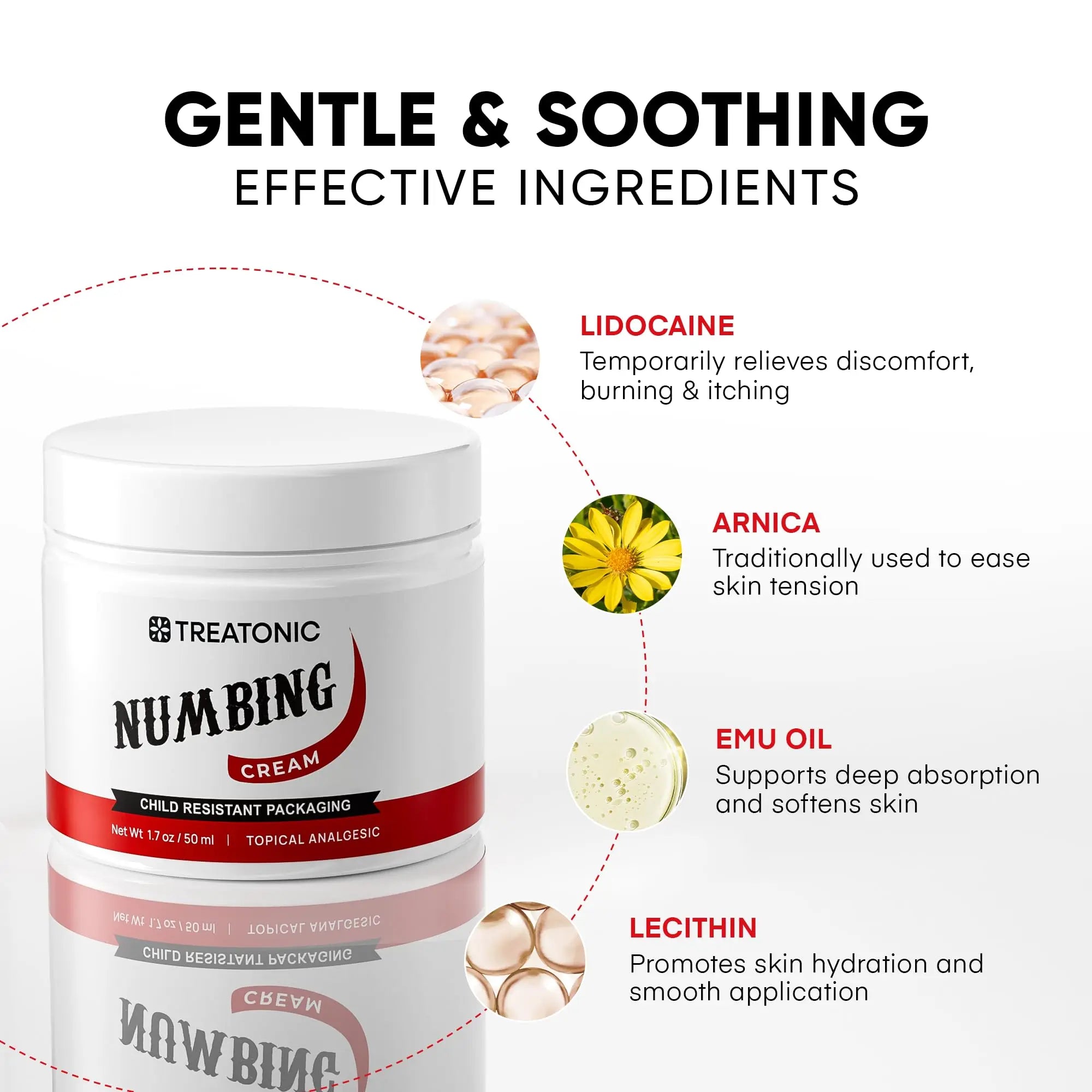 Treatonic Numbing Cream: Extra Strength Numbing Cream for Discomfort, Burning, Itching, & After Sun - Maximum Strength Topical Anesthetic with Menthol & Emu Oil for Toes Feet Hands Legs Arms – 1.7oz TreatonicAu supplements