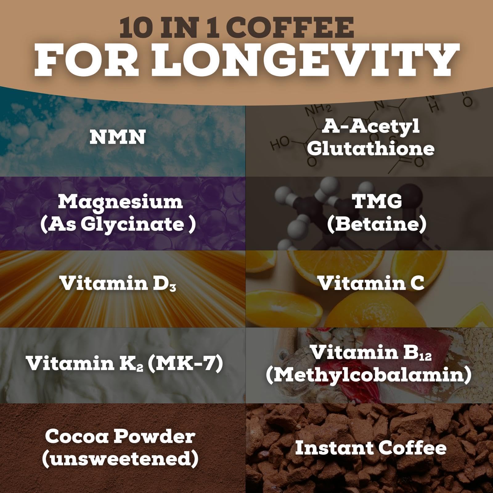 Black Forest Longevity Mix Liquid NAD+ Alternative Mocha Coffee 10-in-1 with NMN 250mg, Glutathione 250mg, TMG, Magnesium Glycinate, Vitamins D3 K2 C B12, High Polyphenol Cocoa, 30 Servings Black ForestAu supplements