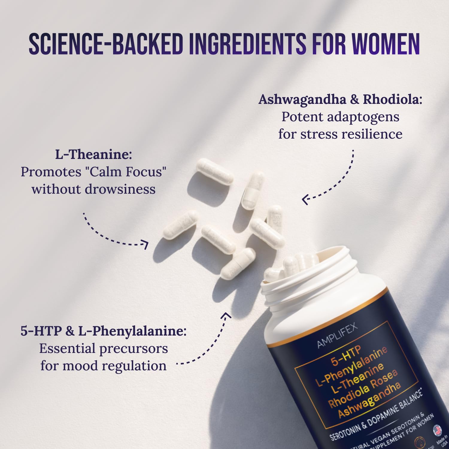 5-HTP Serotonin & Dopamine Support Complex with L-Theanine, L-Phenylalanine, Ashwagandha, Rhodiola B-Vitamins & Adaptogenic Herbal Blend – Mood & Stress Support for Women – Natural Vegan Non GMO AMPLIFEXAu supplements