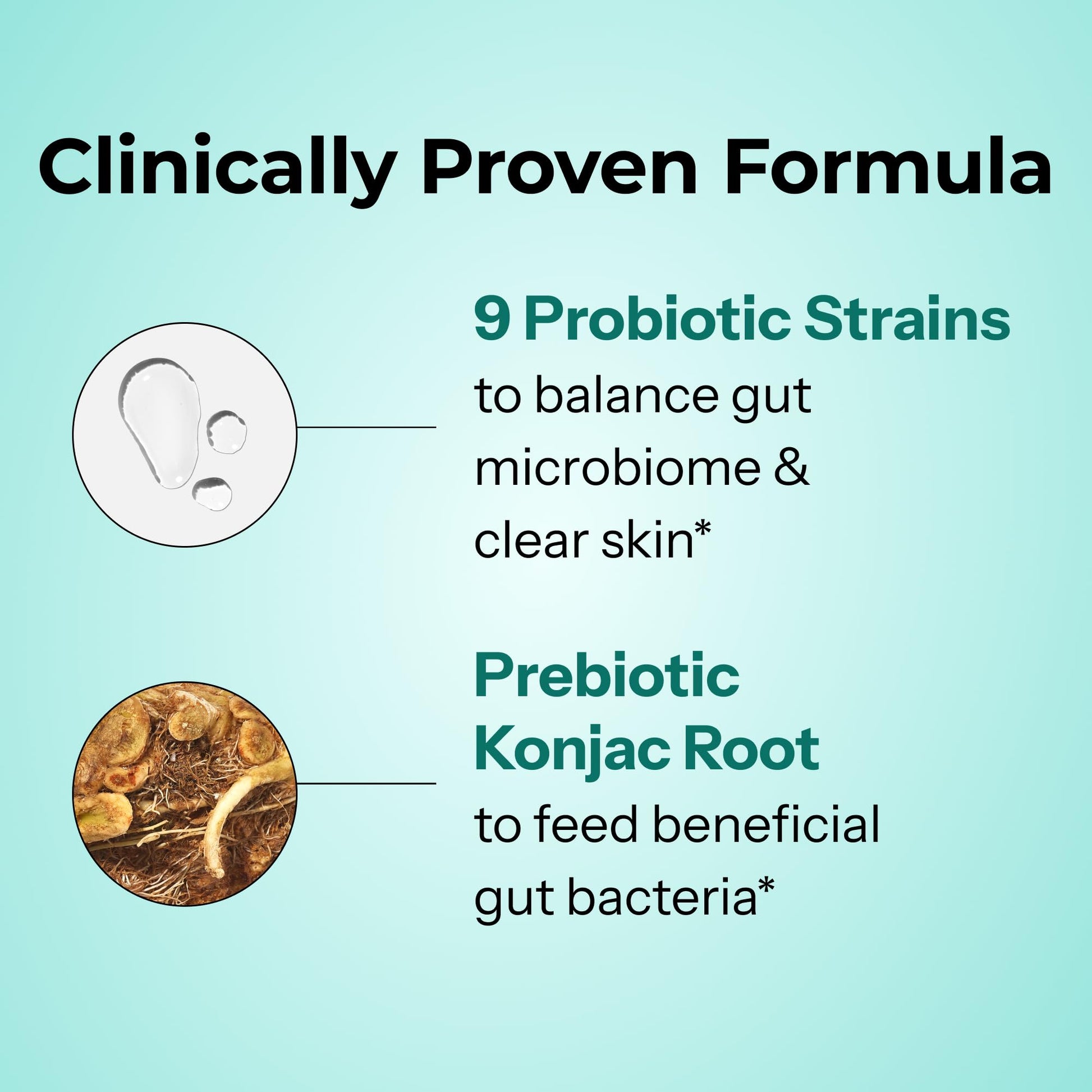 HUM Skin Squad Probiotics for Women and Men, Skin Care Supplement for Clear Complexion & Gut Health Support, Microbiome Prebiotic & Probiotic Supplement for Breakouts, Digestive Health, 60 Capsules HUMUS supplements
