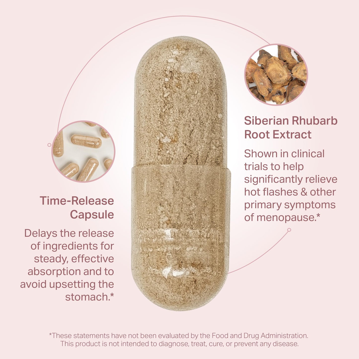 NOVAMD by Dr. Vonda | Clinically Proven Menopause Supplement For Weight Gain, Hot Flashes Heath SecretUS supplements