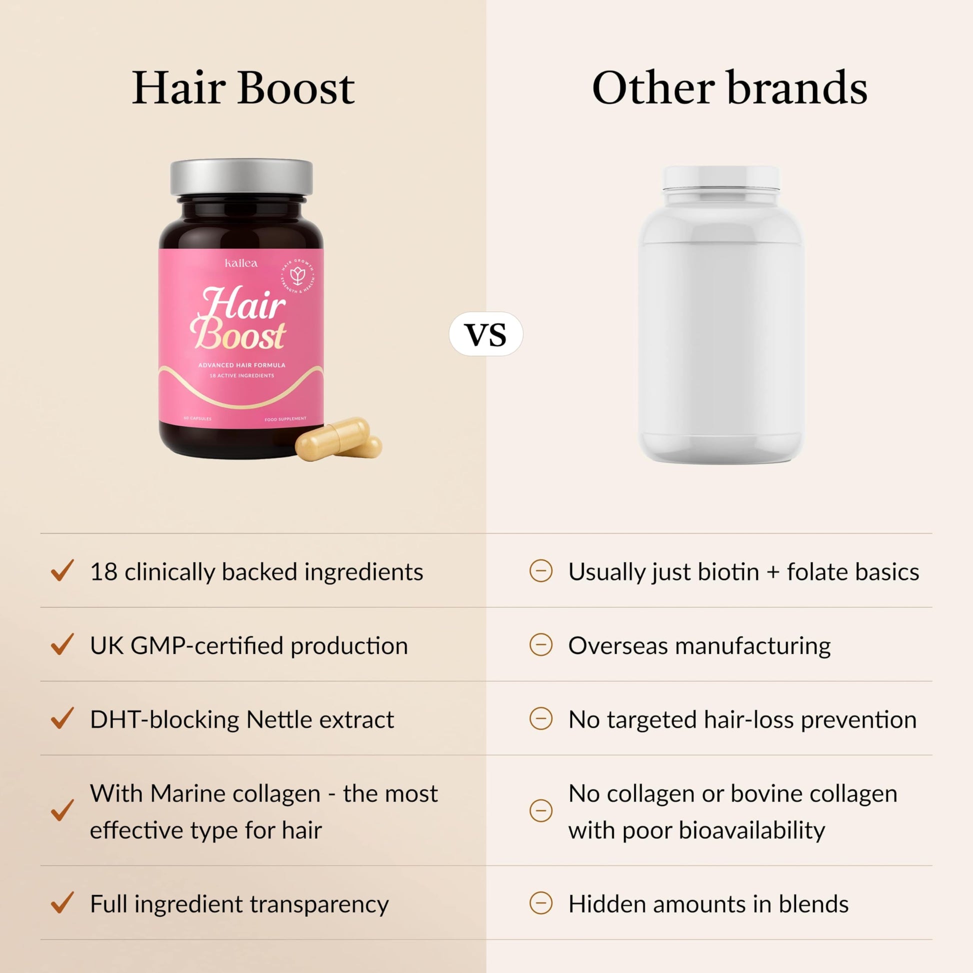 18-in-1 Hair Growth Supplement | Collagen, Hyaluronic Acid, Nettle, Silica, Biotin, Grape Seed Extract, Bamboo | Stronger, Thicker, Longer Hair – Supports Hair Volume, Shine, Scalp & Nail Health kaileaAu supplements