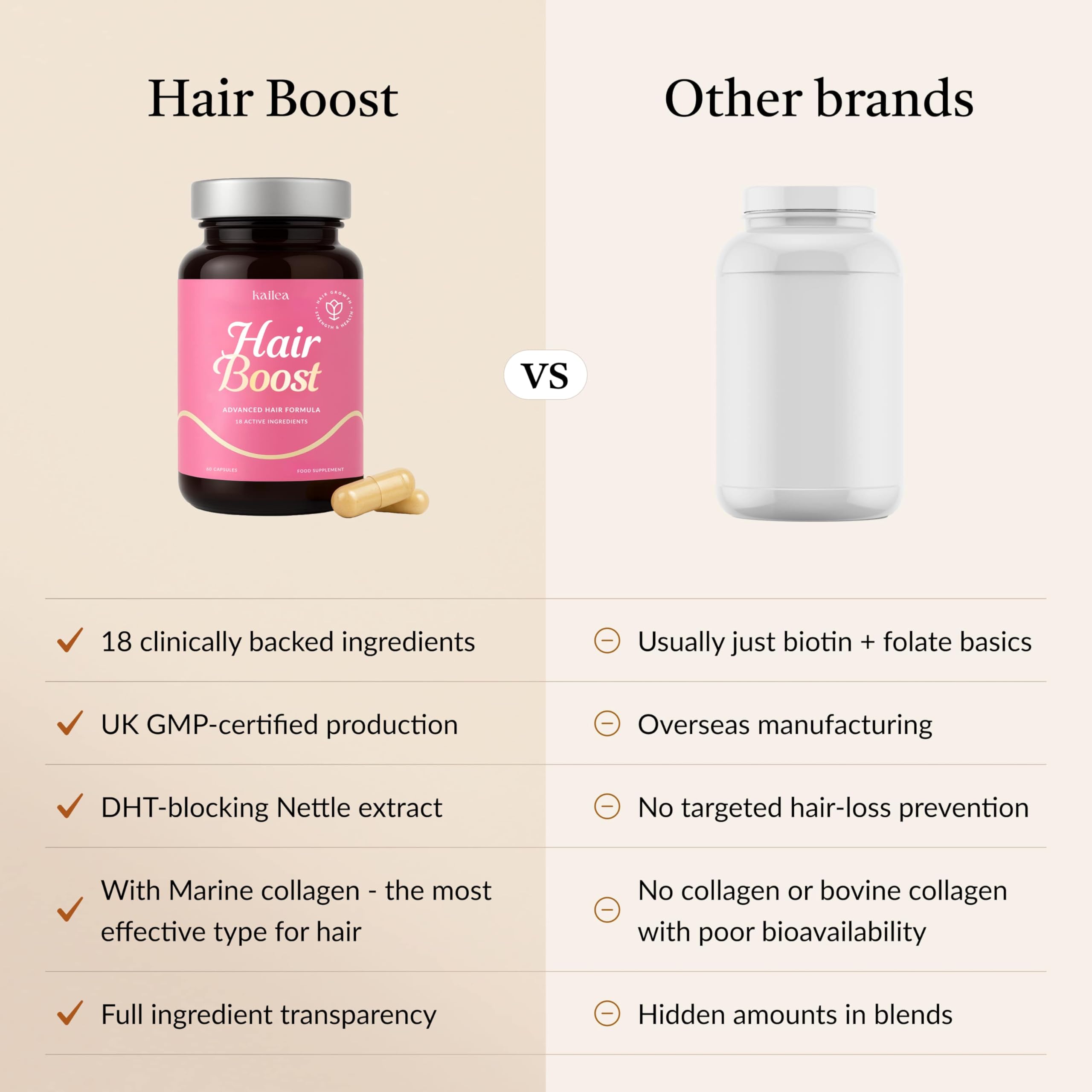 18-in-1 Hair Growth Supplement | Collagen, Hyaluronic Acid, Nettle, Silica, Biotin, Grape Seed Extract, Bamboo | Stronger, Thicker, Longer Hair – Supports Hair Volume, Shine, Scalp & Nail Health kaileaAu supplements