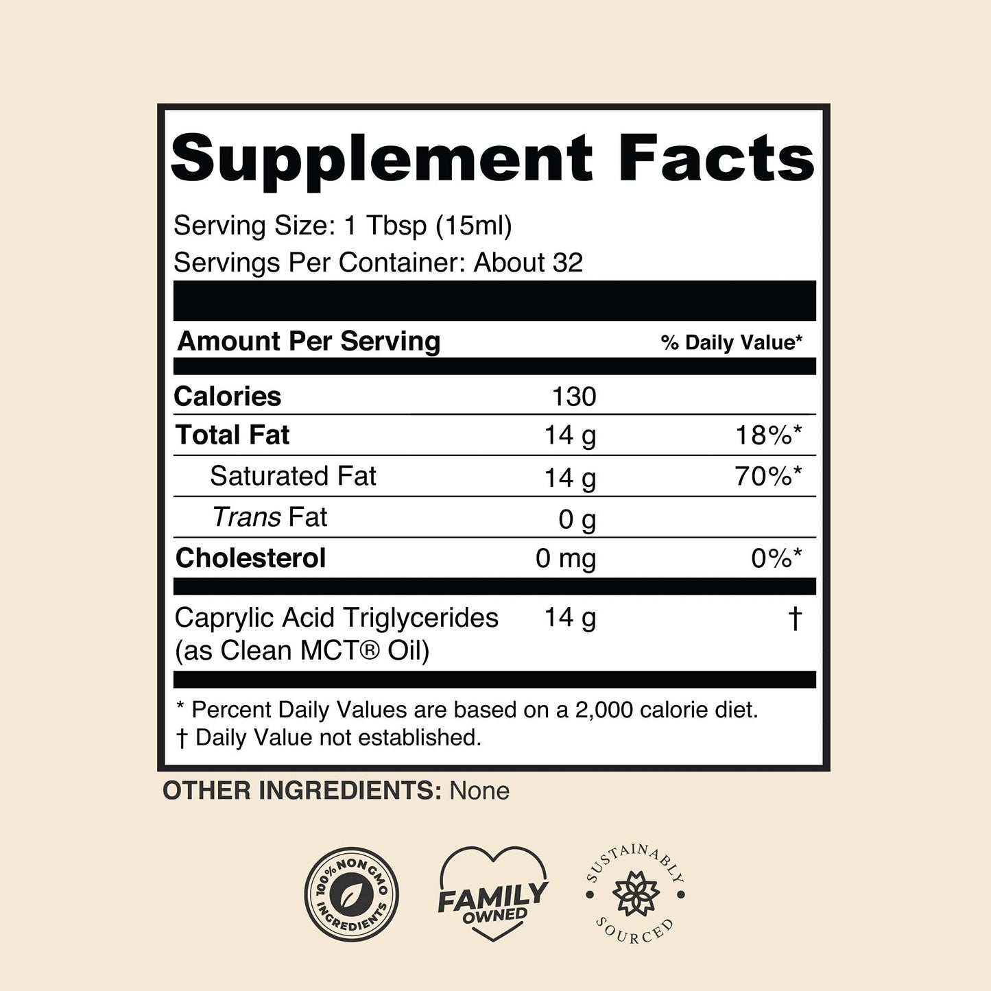 LevelUp Clean MCT Oil - 100% Caprylic C8 for Energy, Focus, Weight Management LevelUpUS supplements