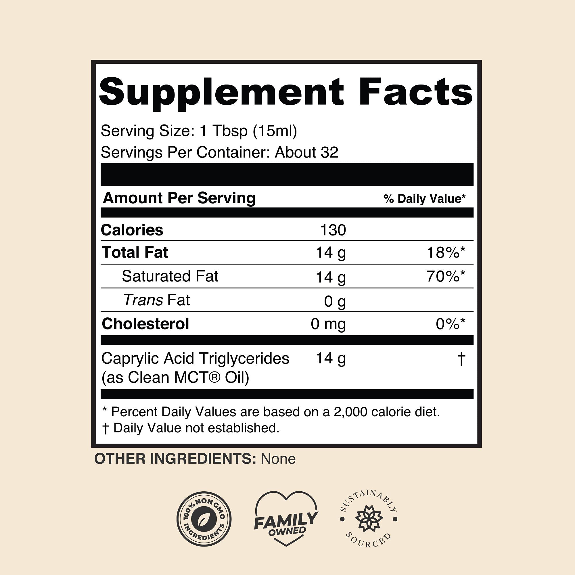 LevelUp Clean MCT Oil - 100% Caprylic C8 for Energy, Focus, Weight Management LevelUpUS supplements