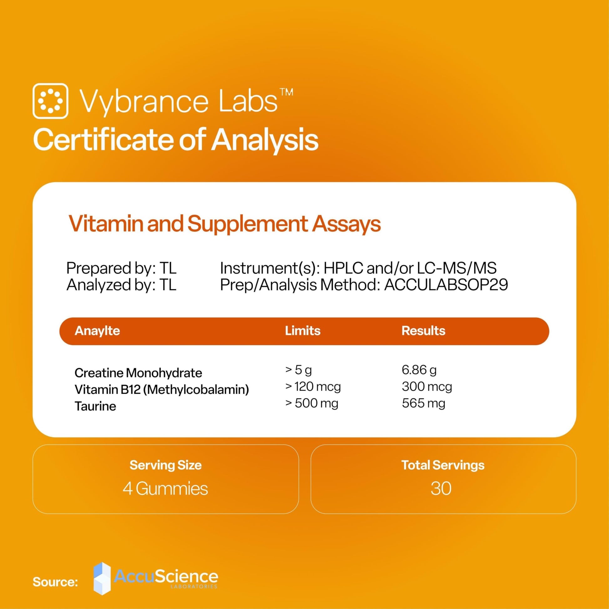 VYBRANCE LABS Creapure Creatine Gummies 5g + Taurine & B12 - Sugar-Free, Vegan, Gluten-Free - Citrus Mango - 120 Count (30 Servings) for Strength, Energy & Focus VYBRANCE LABSAu supplements