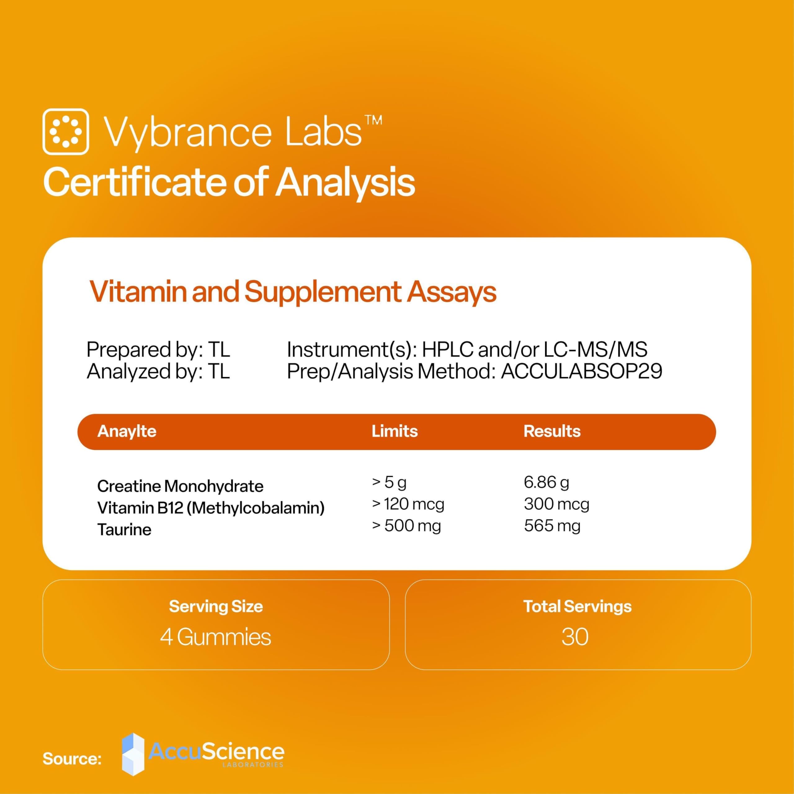 VYBRANCE LABS Creapure Creatine Gummies 5g + Taurine & B12 - Sugar-Free, Vegan, Gluten-Free - Citrus Mango - 120 Count (30 Servings) for Strength, Energy & Focus VYBRANCE LABSAu supplements