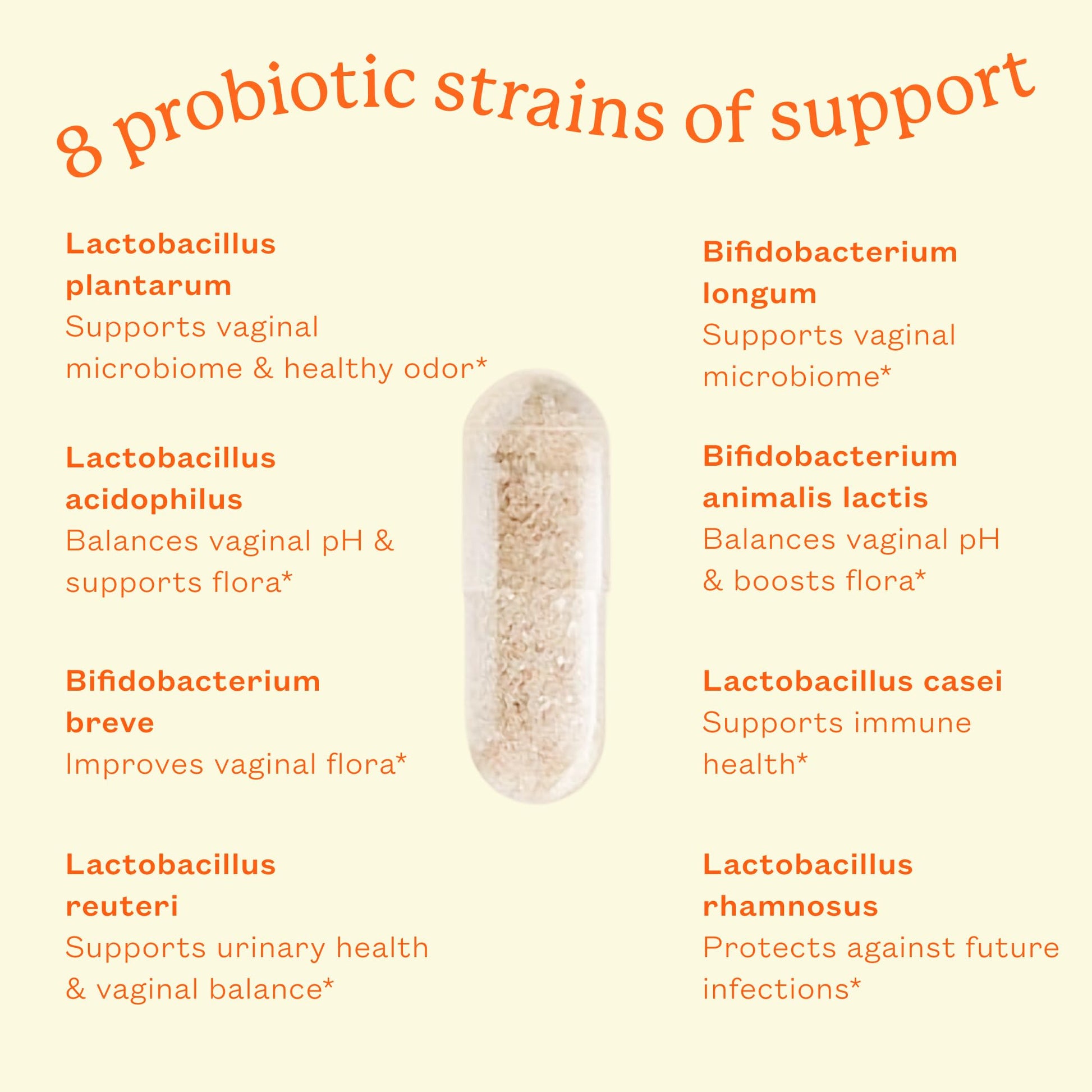 Cheeky Bonsai Vaginal Probiotic for Women pH Balance with Maximum Support 20 Billion CFU Probiotics - 8 Unique Strains for Her - Lactobacillus Blend - 60 Capsules Cheeky BonsaiAu supplements