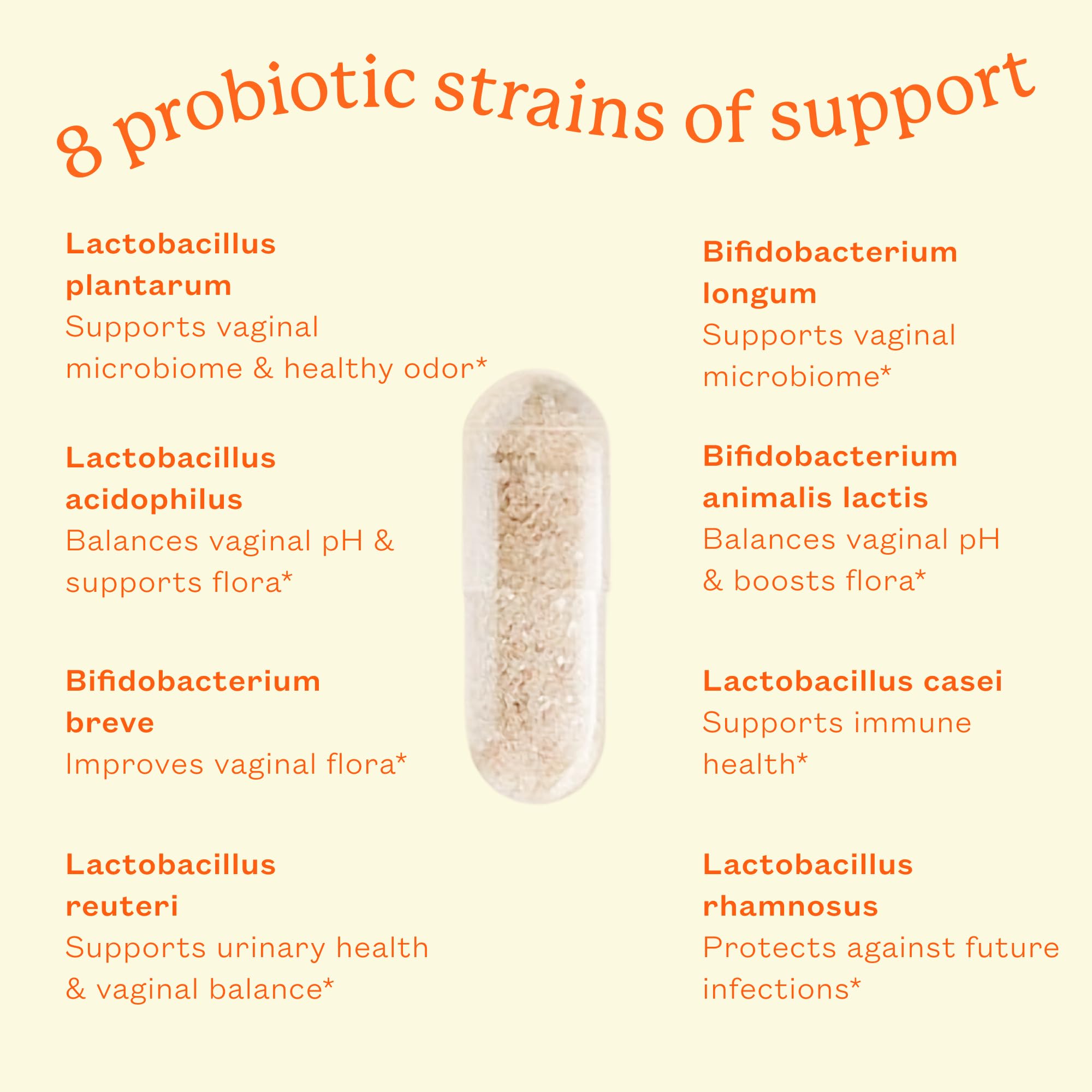 Cheeky Bonsai Vaginal Probiotic for Women pH Balance with Maximum Support 20 Billion CFU Probiotics - 8 Unique Strains for Her - Lactobacillus Blend - 60 Capsules Cheeky BonsaiAu supplements