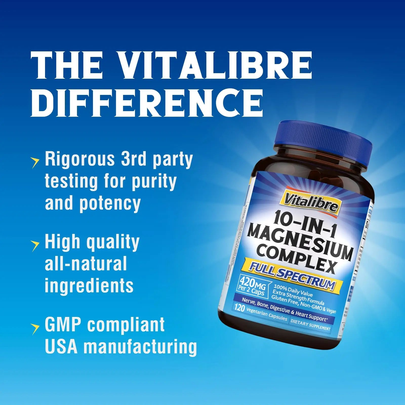 Vitalibre 10 in 1 Magnesium Complex, 420mg Elemental Magnesium | Ultra Strength, Max Absorption | Chelated Magnesium Supplement for Nerves, Bone & Heart Health | Non-GMO, 120 Vegan Capsules Vitalibrenz supplements