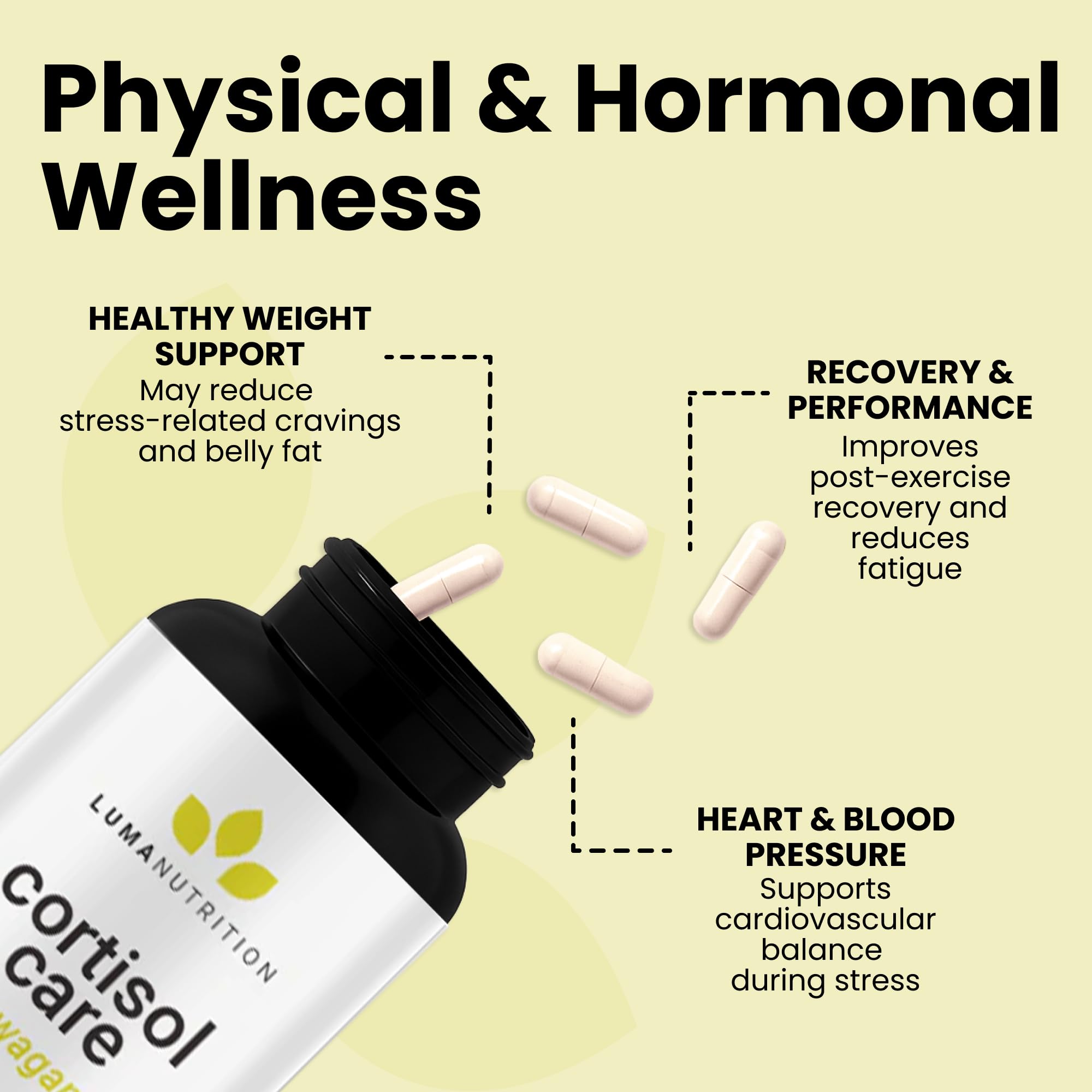 Luma Nutrition Cortisol Reducer and Manager - Ashwagandha + L-Theanine - Cortisol Supplements for Women and Men - Stress Relief, Restful Sleep, Detox, Lower and Control - 60 Capsules Luma NutritionAu supplements