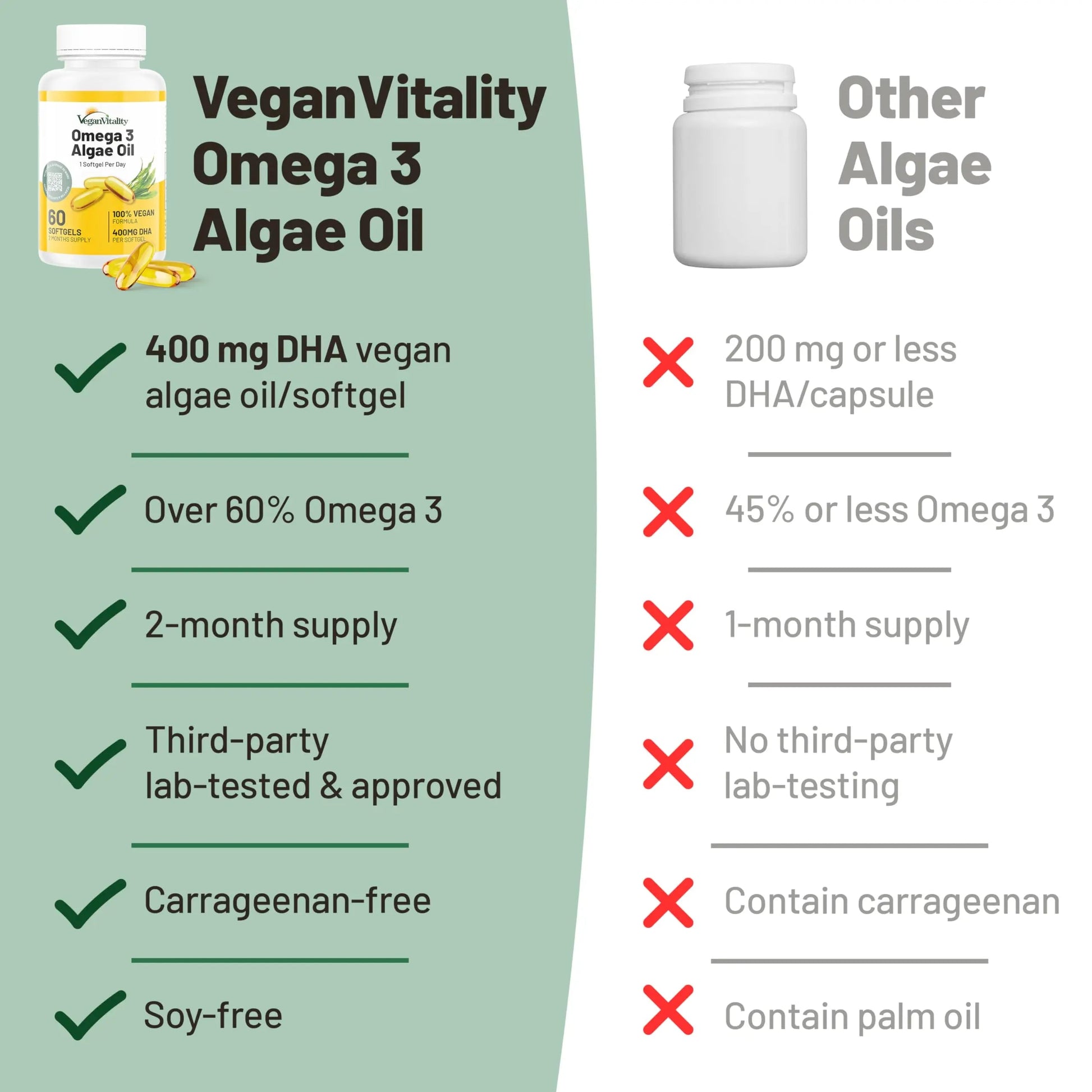 Vegan Vitality Immunity Booster Bundle 6 Months - Vegan Multivitamins and Vegan Omega 3 Algae Oil. High Strength Plant Based Formula for Immunity Vegan VitalityAu supplements
