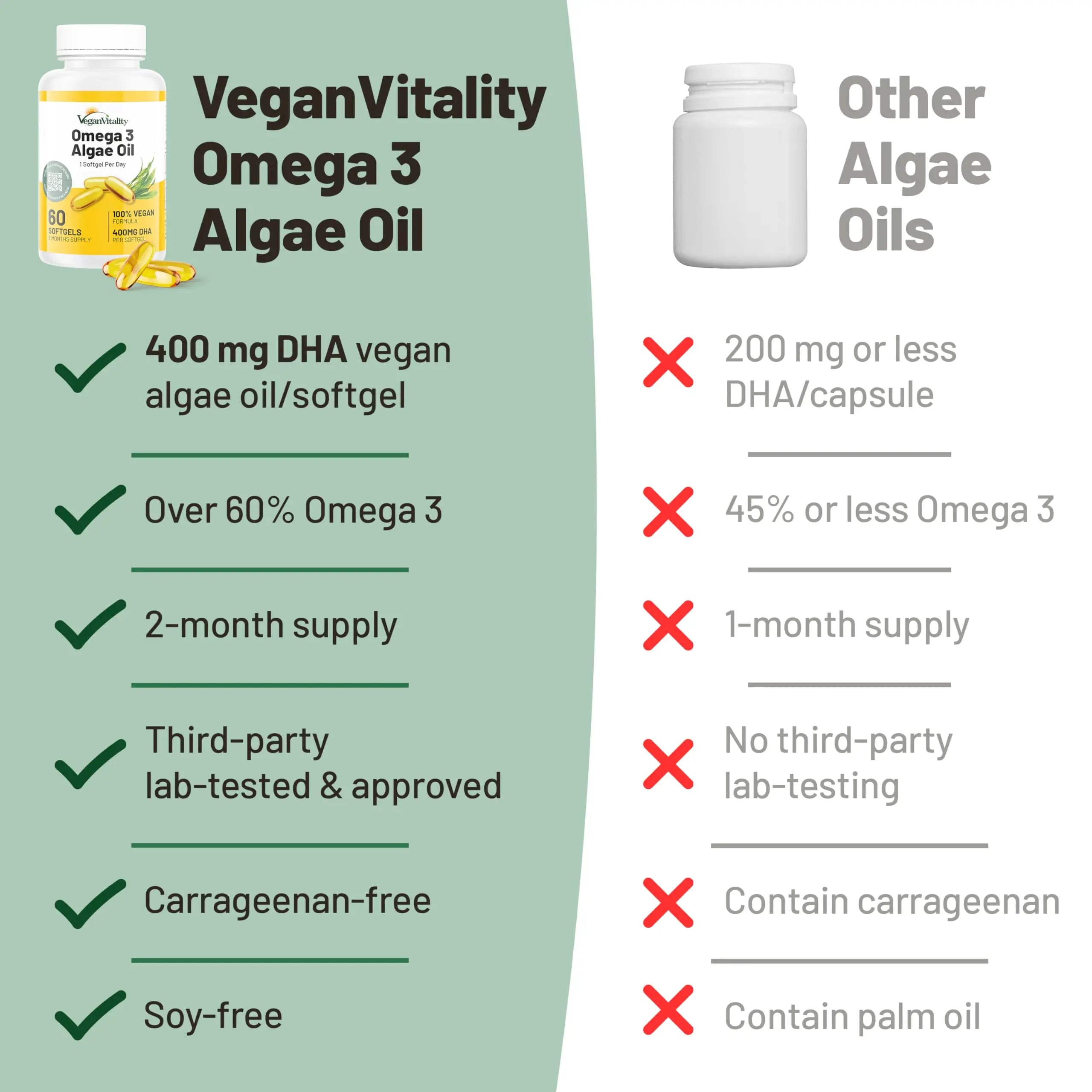 Vegan Vitality Immunity Booster Bundle 6 Months - Vegan Multivitamins and Vegan Omega 3 Algae Oil. High Strength Plant Based Formula for Immunity Vegan VitalityAu supplements