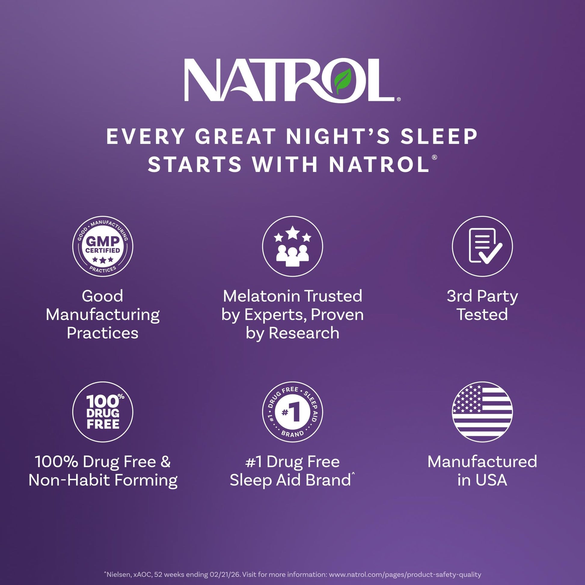 Natrol Sleep + Restore Magnesium Glycinate Blend Gummies with Melatonin 5mg - Calm Magnesium with GABA, Botanical Blend, Cherry Flavor, 60 Gummies NatrolAu supplements